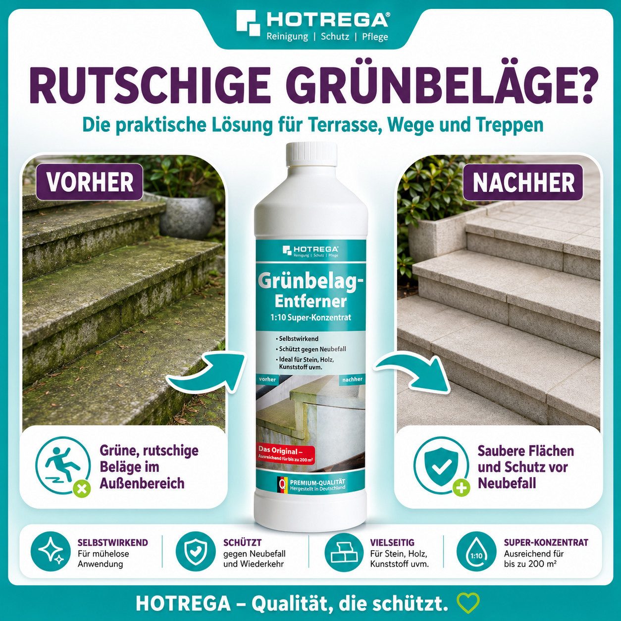 HOTREGA® Grünbelagentferner Algenentferner Stein Holz Textil 1L Konzentrat Grünbelagentferner