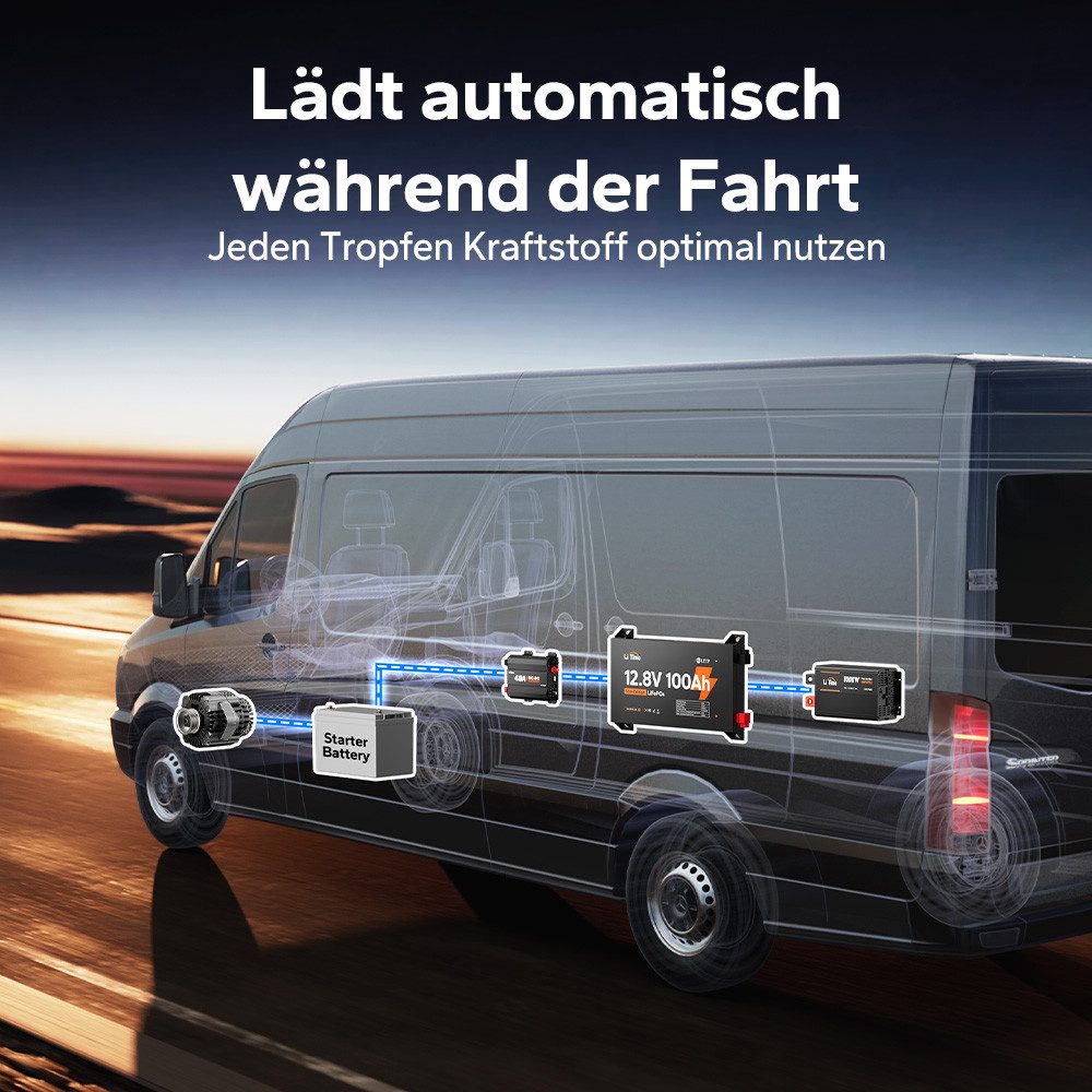 LiTime 12V 100Ah Slim LiFePO4 Batterie IP65 wartungsfrei Solarakkus (12 V), PV Stromspeicher für Wohnmobile, Geländewagen, LKW und Yachten