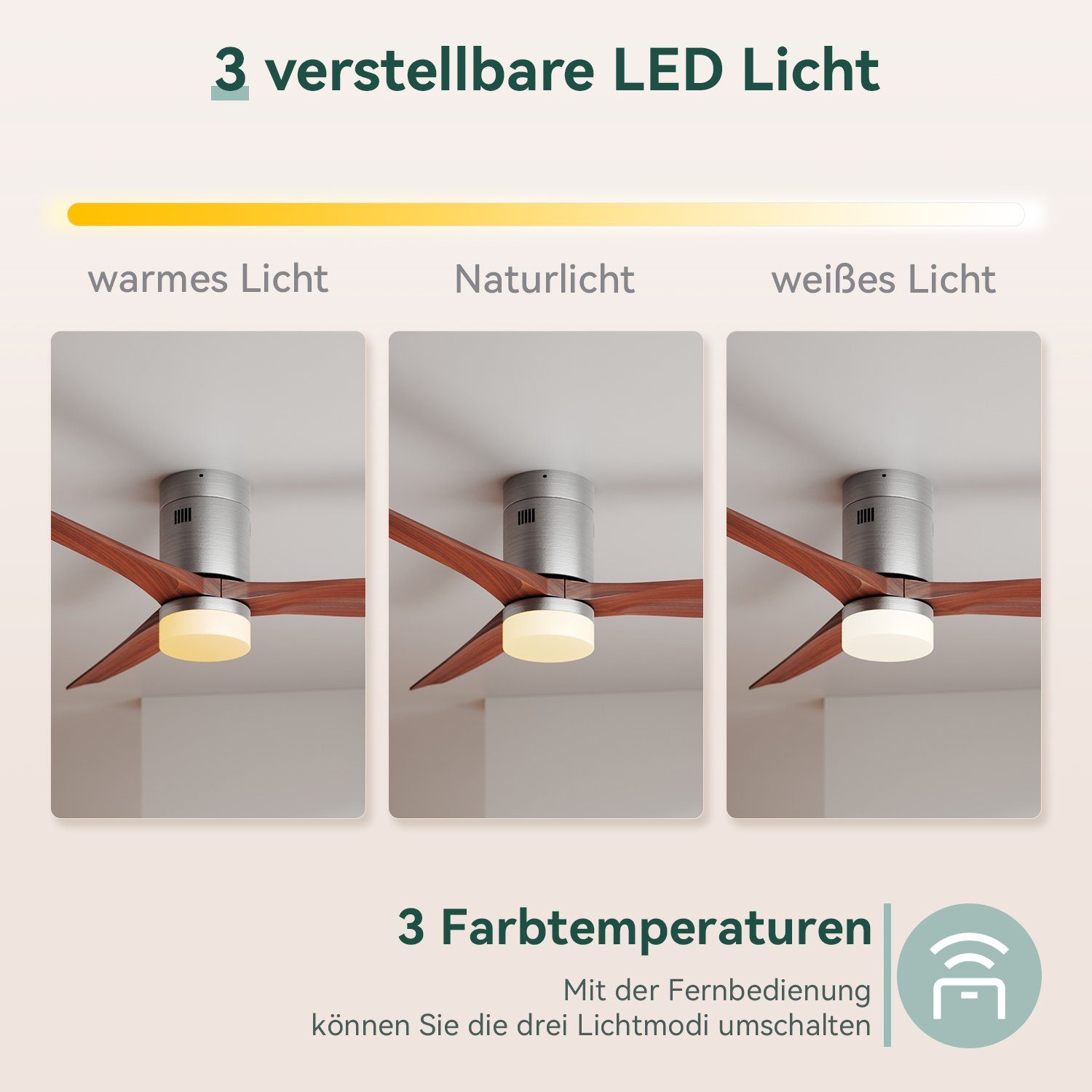 SONNI Deckenventilator holz mit LED Leistungsstufen, energiesparend, Dimmbar geeignet 132 licht Sommer und Flügel,5 Winter 3 DC-Motor,35W, für cm leise