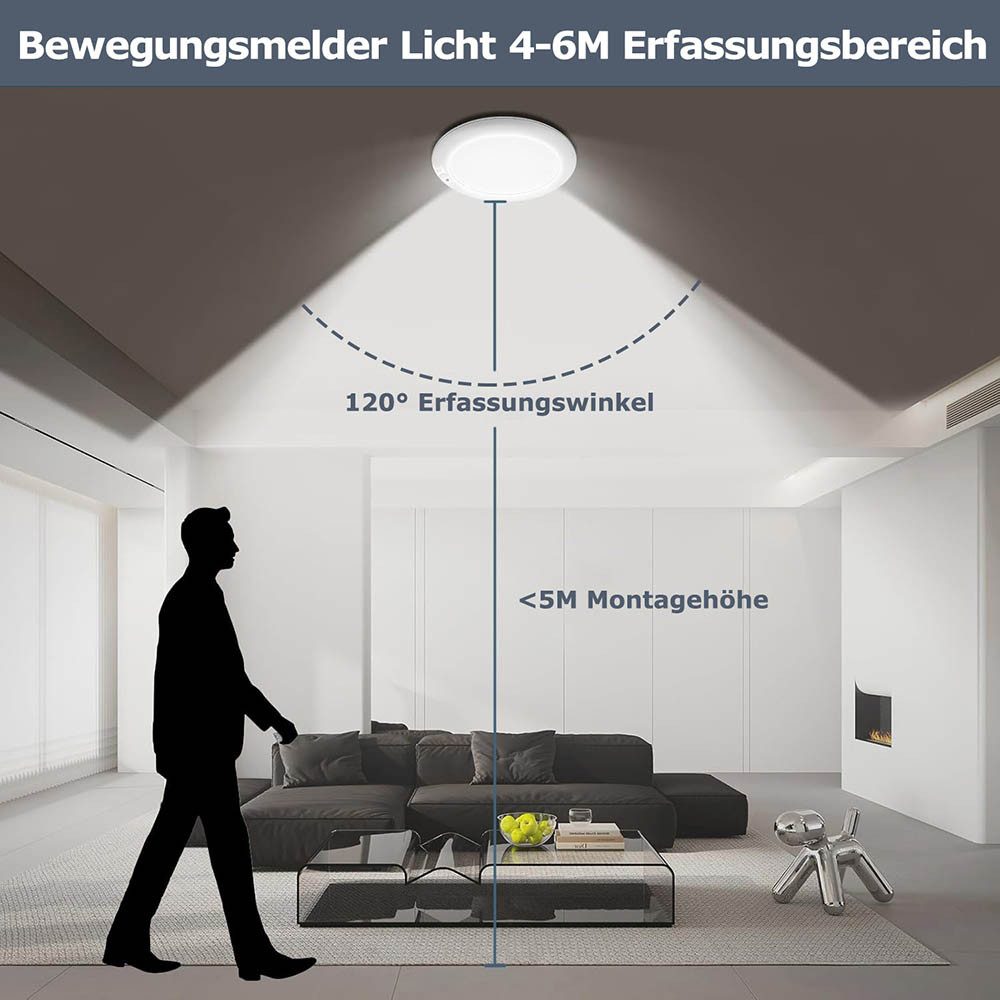 Lapalife LED Deckenleuchte Akku Magnetisch Deckenlampe mit Bewegungsmelder Innen, Dimmbar, LED fest integriert, 3 Farbtemperaturen Aufladbare Lampe für Treppe Balkon Garage