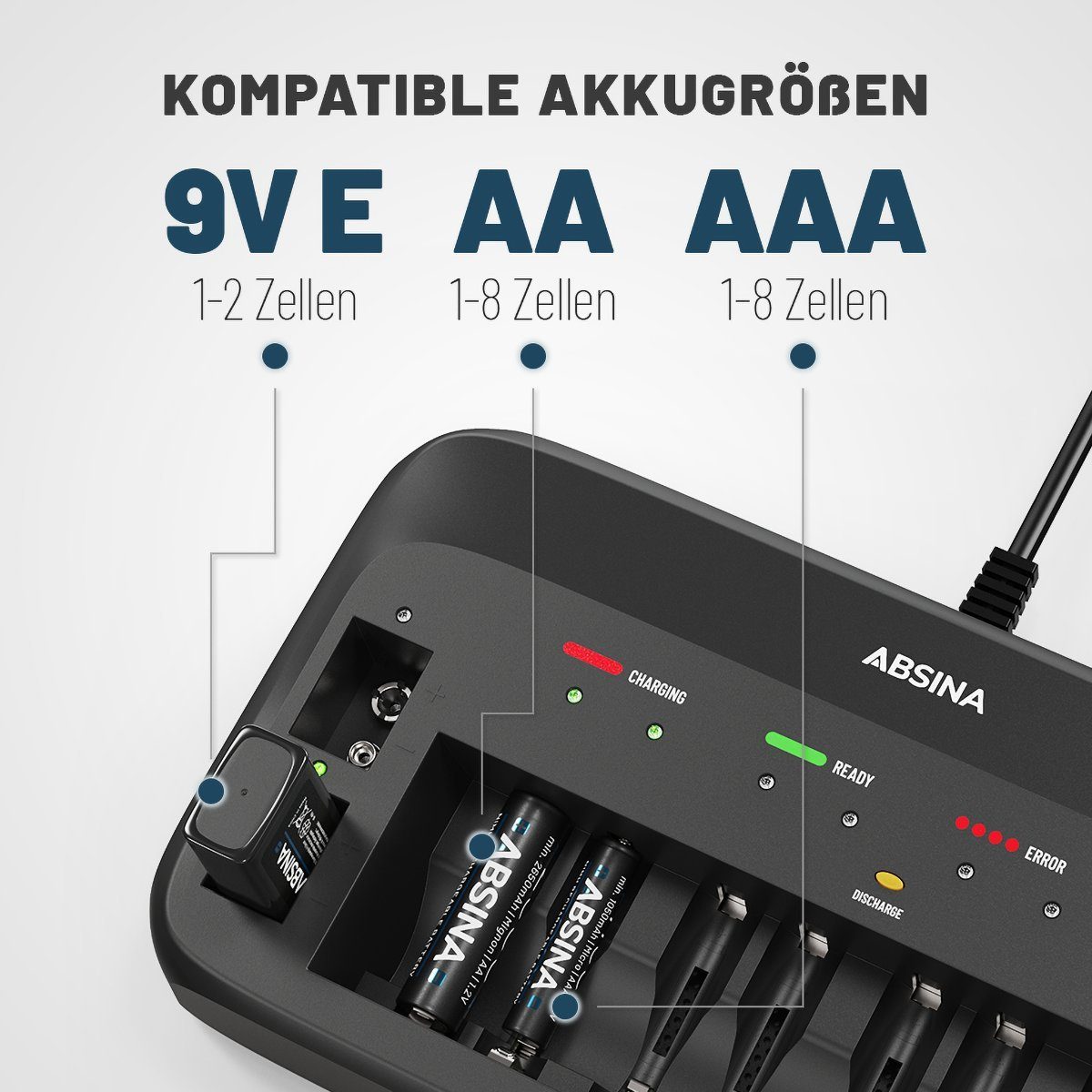 ABSINA X10 Akkuladegerät für AA, AAA & 9V - Batterieladegerät für NiMH Akkus Rundzellen-Lader (1000 mA, 1-tlg., Startet automatisch den Ladevorgang & schaltet a – Bild 2 von 5