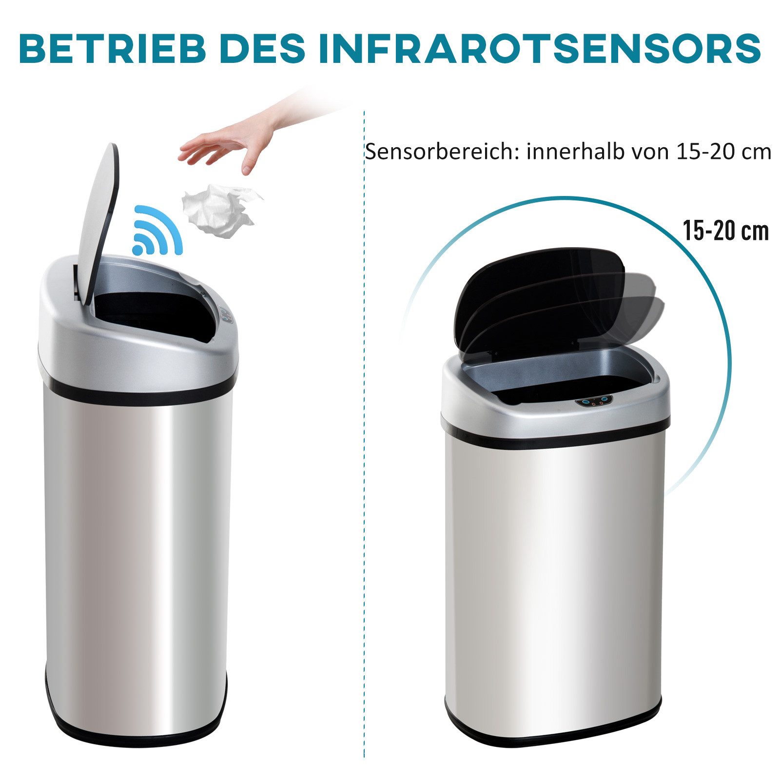 MC Star Mülleimer Automatik Sensor 30L mit IR Sensor, viereckig, Edelstahl, für hygienisches Abfallmanagement