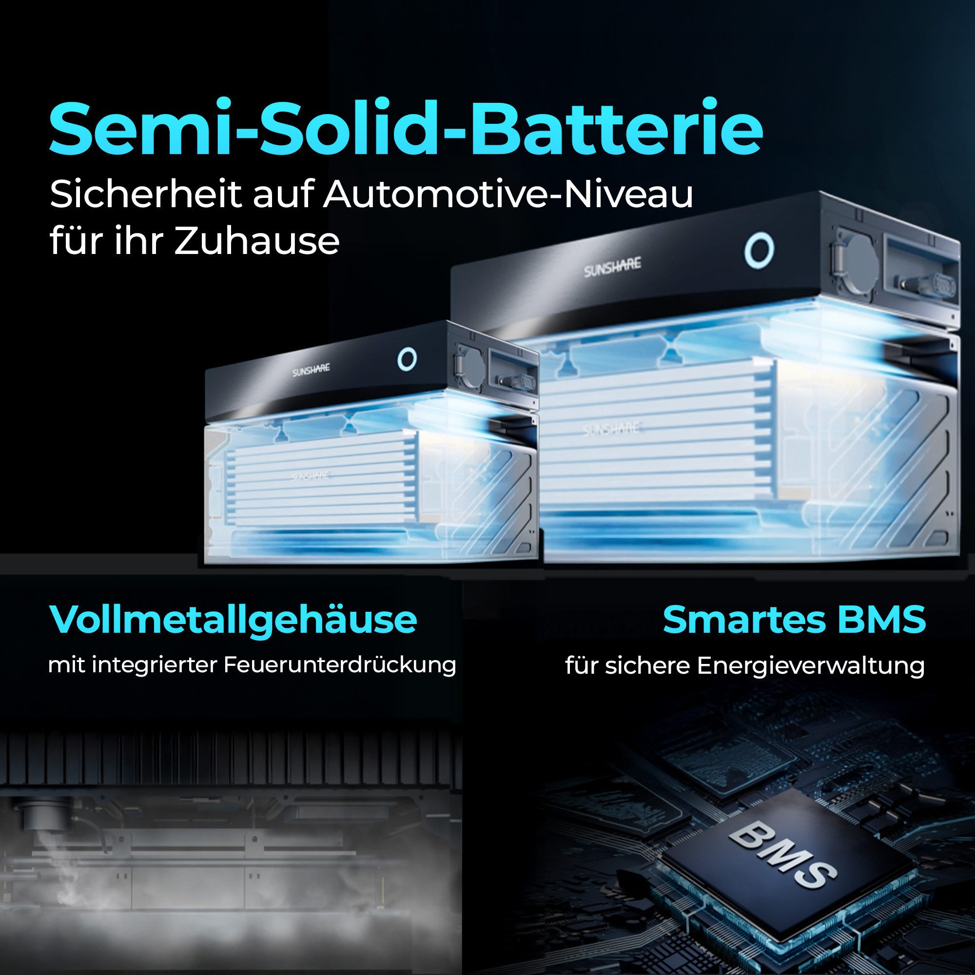 Sunshare Glory All-in-One Speicher 1,5 -3- 4,5 kWh – Modularer Plug-&-Play Stromspeicher (230 V), Semi-Solid-LiFePO4-Batterie, integrierter Hybrid-Wechselrichter