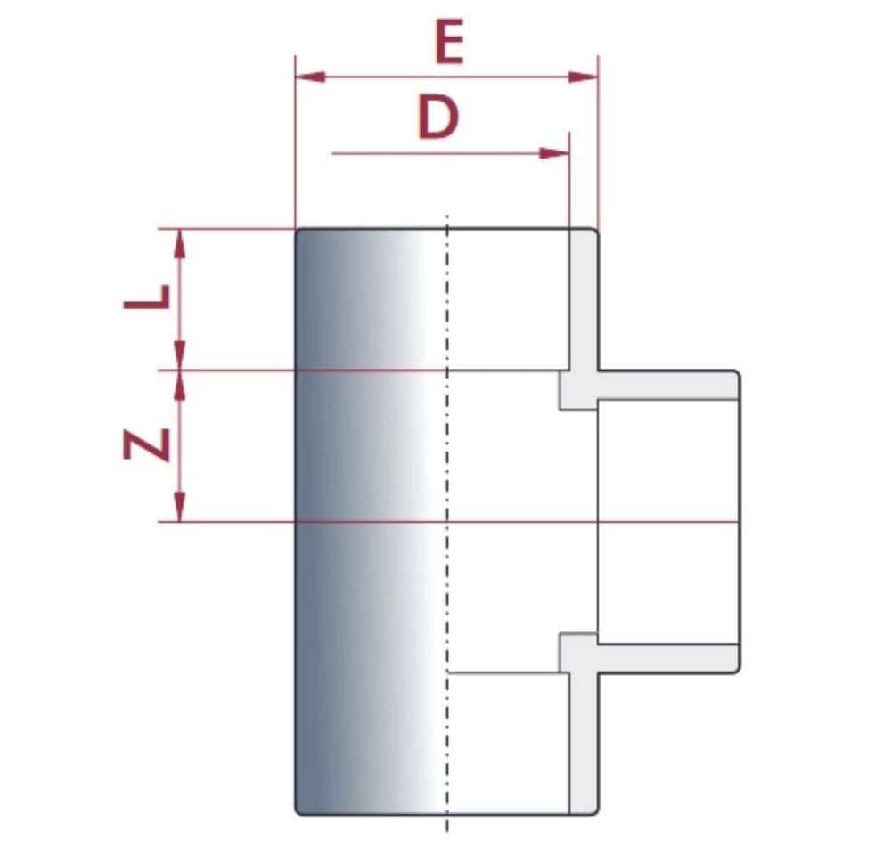 Thumbnail - Cepex Rohrverbinder PVC Fittinge, T-Stück 50mm Muffe, PVC-U PN16 Rohrverbinder
