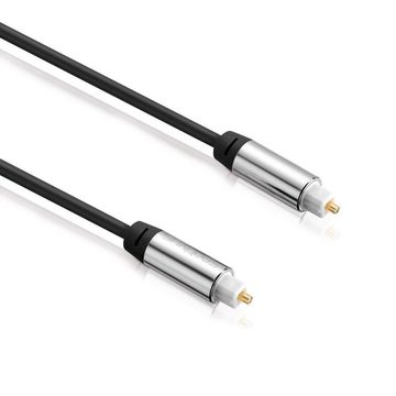 sentivus Sentivus AU090 Premium Toslink Optisches Kabel, Digital-Audiokabel, Audio-Kabel