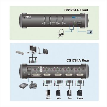 Aten CS1764A KVM Switch DVI, USB, Audio, USB-Hub, 4 Ports Computer-Adapter