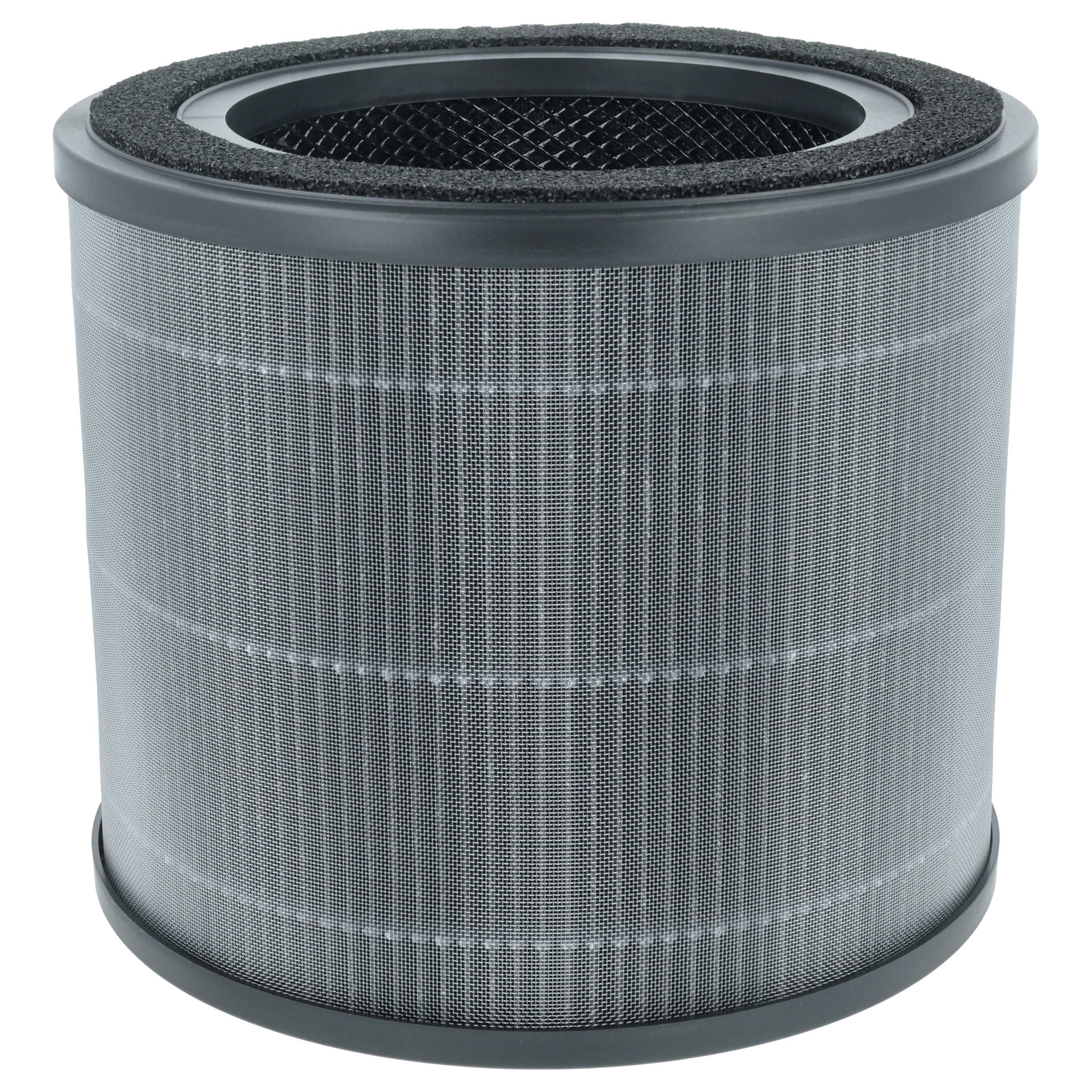 HEPA-Filter passend für Grundig AirExpect, TL2713, AirExtend Luftreiniger
