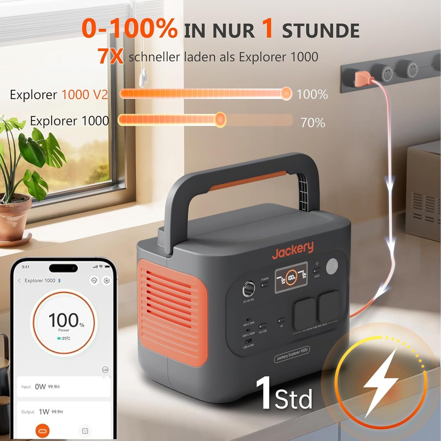 Jackery Solargenerator 1000 v2 Tragbare Powerstation mit 2x100W Solarpanel, 1070Wh LiFePO4 1500W AC/100W USB-C Ausgang 30400 mAh (12, 230 V), 1 Std. Schnellladung für Camping, Wohnmobil, Notfall