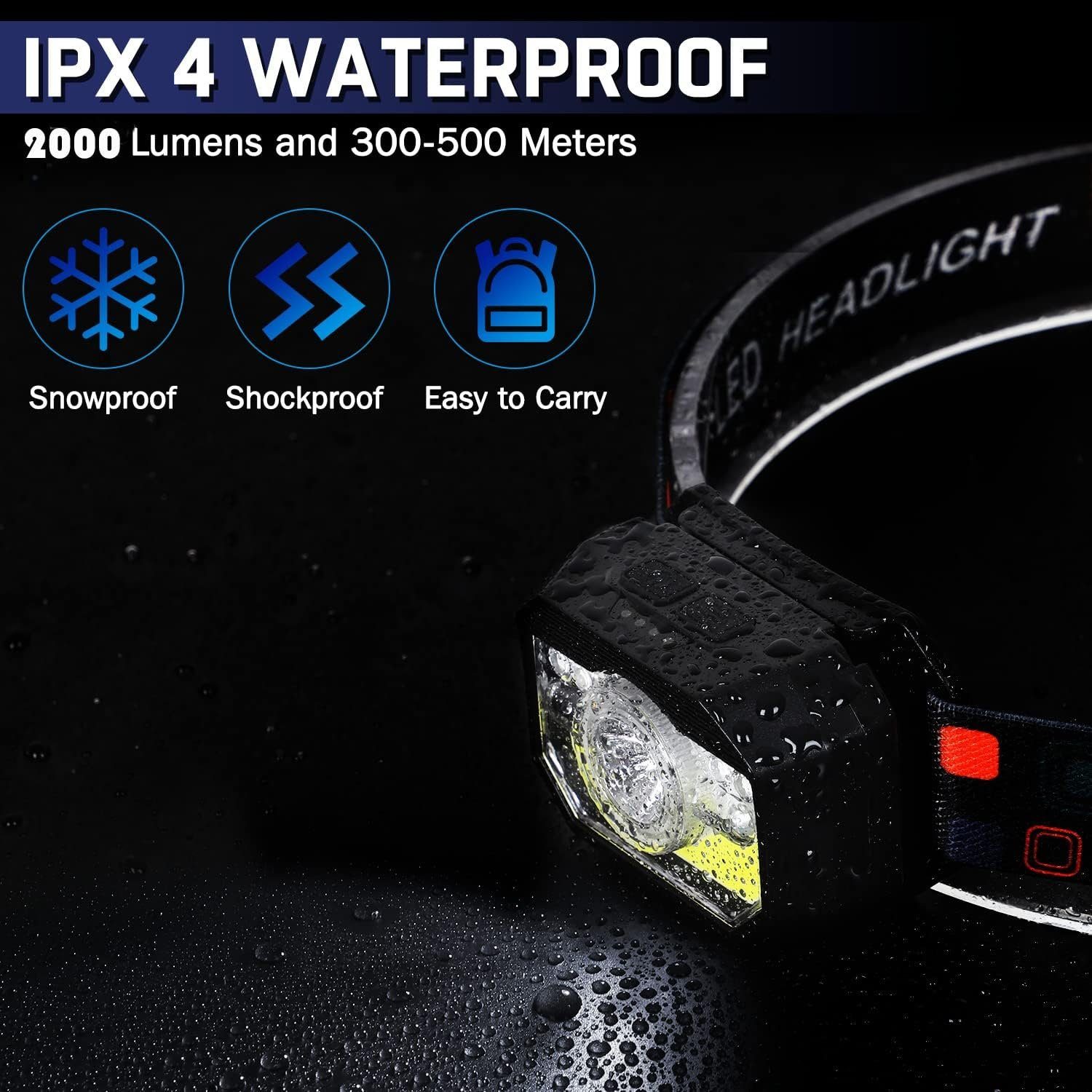 LED (1-St) LED Modi Kopflampe,IPX4 Leicht Wiederaufladbar Wasserdicht zggzerg Stirnlampe 11 Sensor