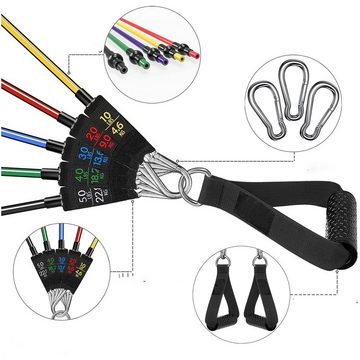 Croch Resistance Bands Fitnessband (kein Zoll, kein), 5 Fitnessbänder Expander Bänder, aus Naturlatex