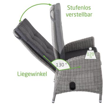 Raburg Gartensessel JUNA in CREME-GRAU-MELIERT, Polster in SCHIEFER (2er-Set), Dining-Chair Relaxsessel, Easy-Air-Lift, bis 120 kg