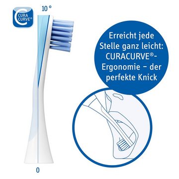 CURAPROX Aufsteckbürsten Hydrosonic POWER 2x Aufsteckbürsten - kraftvoll, sanft & optimal für schwer erreichbare Stellen