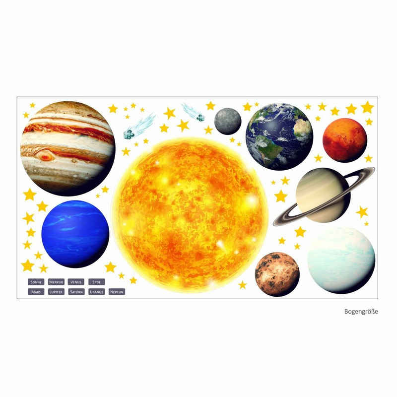 nikima Wandtattoo 164 Sonnensystem Planeten (PVC-Folie), in 6 vers. Größen