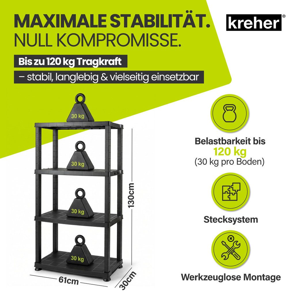 Kreher Standregal Kunststoffregal 'Neo' 12" mit 4 Böden in Schwarz (Set wählbar), 1-tlg.