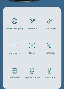 Lenovo XT91 mit Touch-Steuerung Bluetooth-Kopfhörer (True Wireless, Siri, Google Assistant, Bluetooth 5.0, kabellos, Stereo-Ohrhörer mit 300 mAh Kopfhörer-Ladehülle - Weiß)