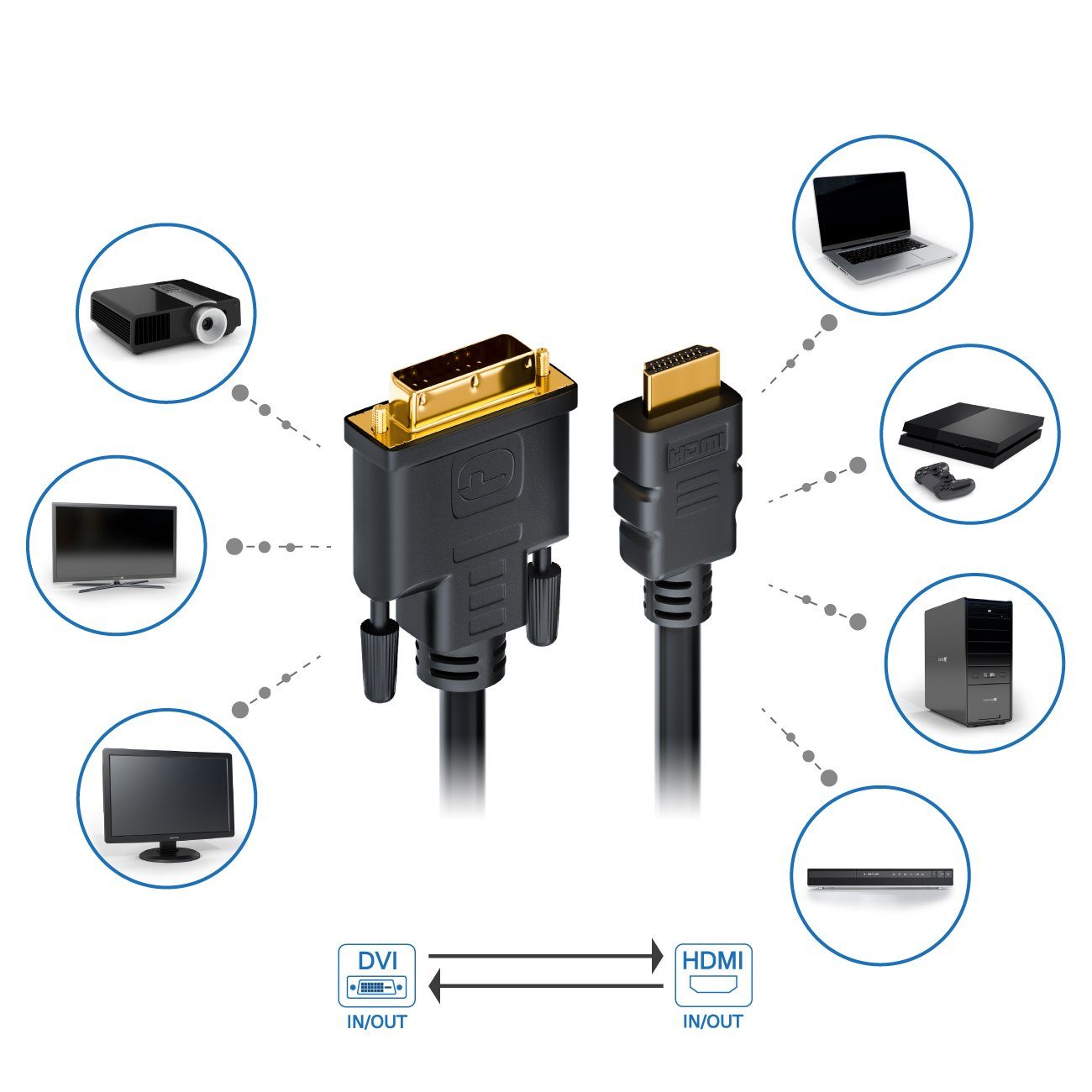 deleyCON deleyCON 1,5m HDMI zu DVI Kabel DVI-D DVI-I 1080p HDTV Beamer Laptop HDMI-Kabel