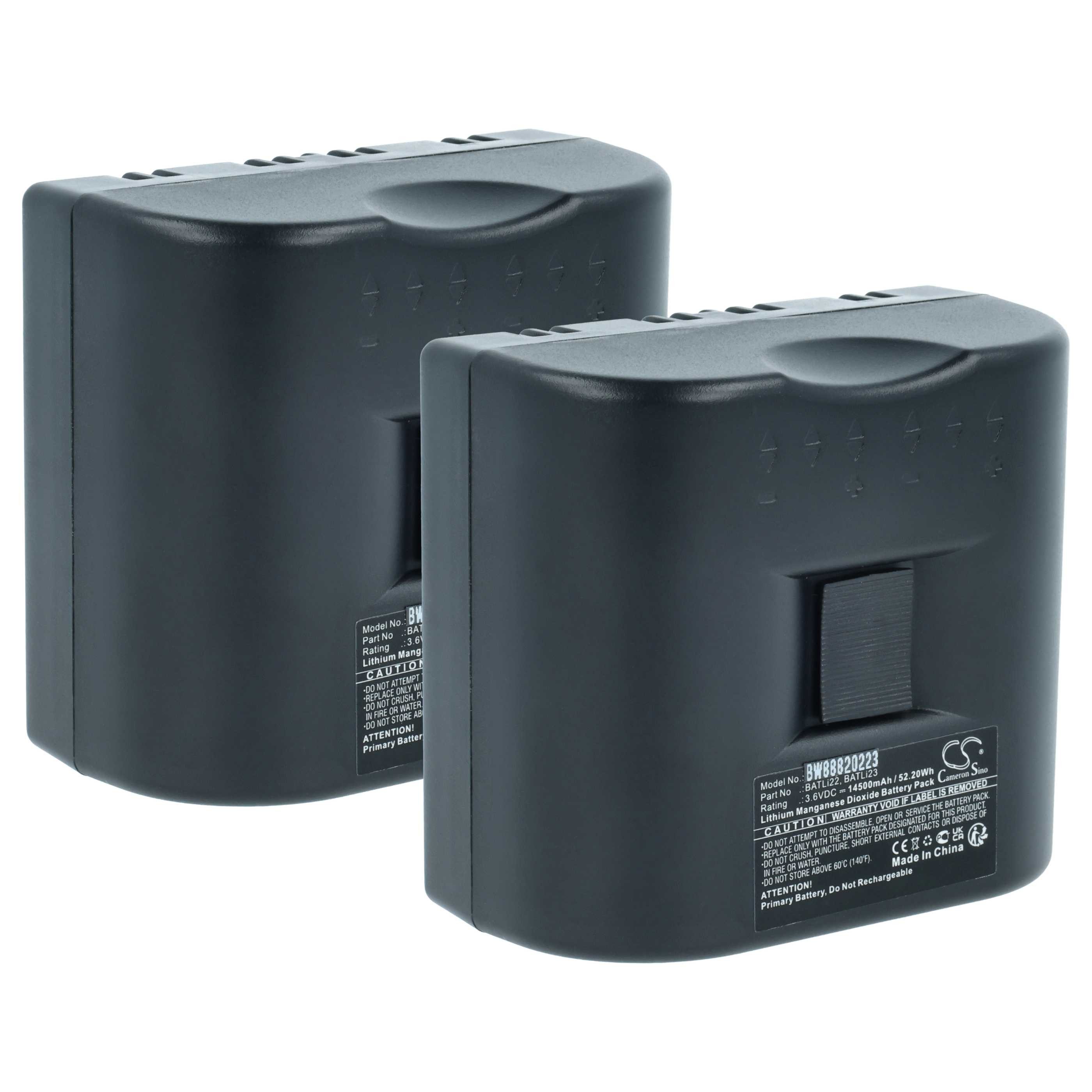 vhbw Batterie passend für Daitem D22 SH320AF, D22 SH340AD, D21 337-21D, D22 Akku Batterie Li-MnO2 14500 mAh (3,6 V, 2 St), Leistungsfähige Ersatz-Batterie für Alarm Control, Home Security