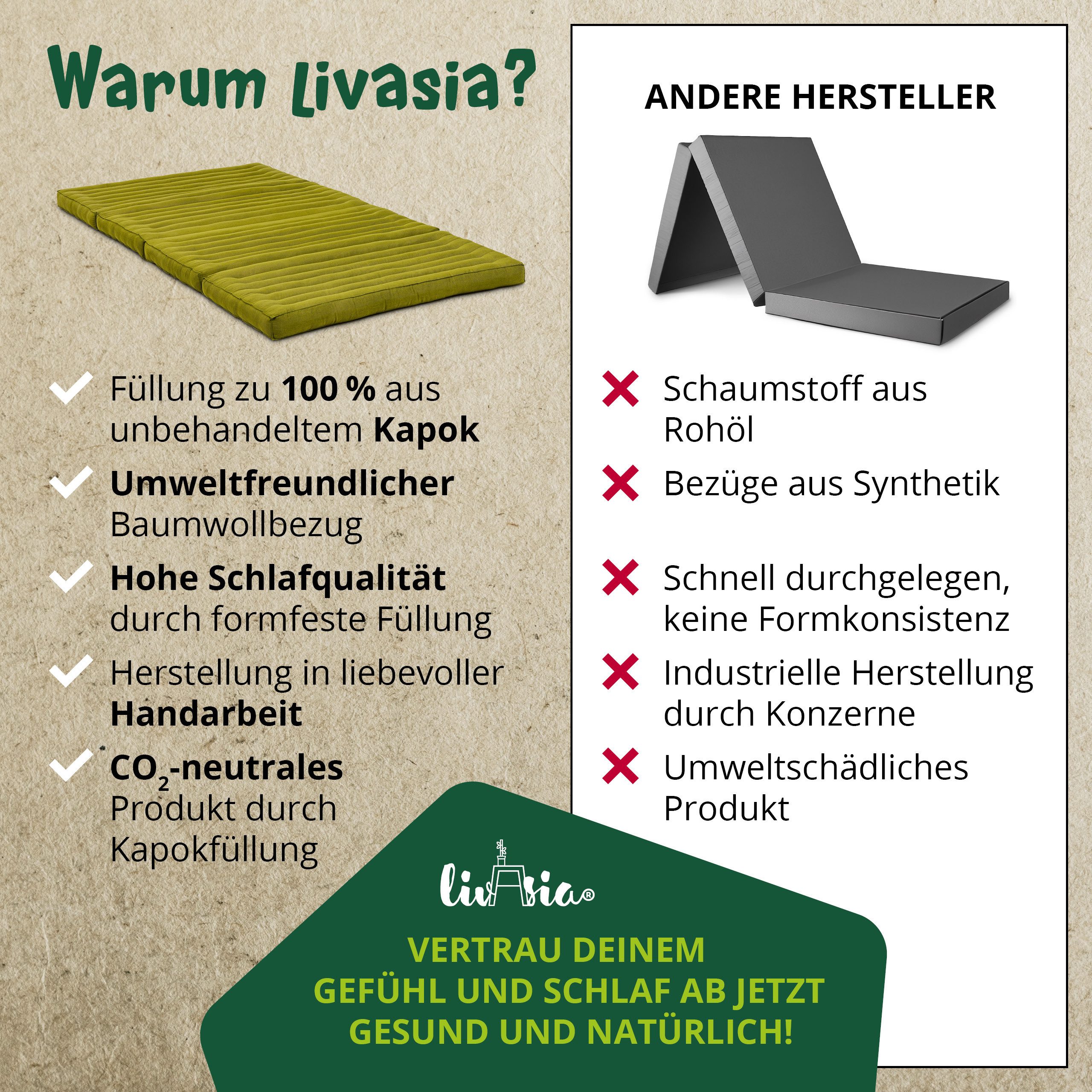 Klappmatratze Faltmatratze 110 cm breit (Basic) - 200x110x8cm -, livasia, 8 cm hoch, Kapok, vegan, handgefertigt – Bild 4 von 5