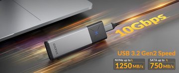 WD Externe 512GB SSD, externe SSD (500) M.2" 7300 MB/S Lesegeschwindigkeit, 6600 MB/S Schreibgeschwindigkeit, Windows-, Mac OS, Linux, Android-Systemen sowie PS4 / PS5 und Xbox