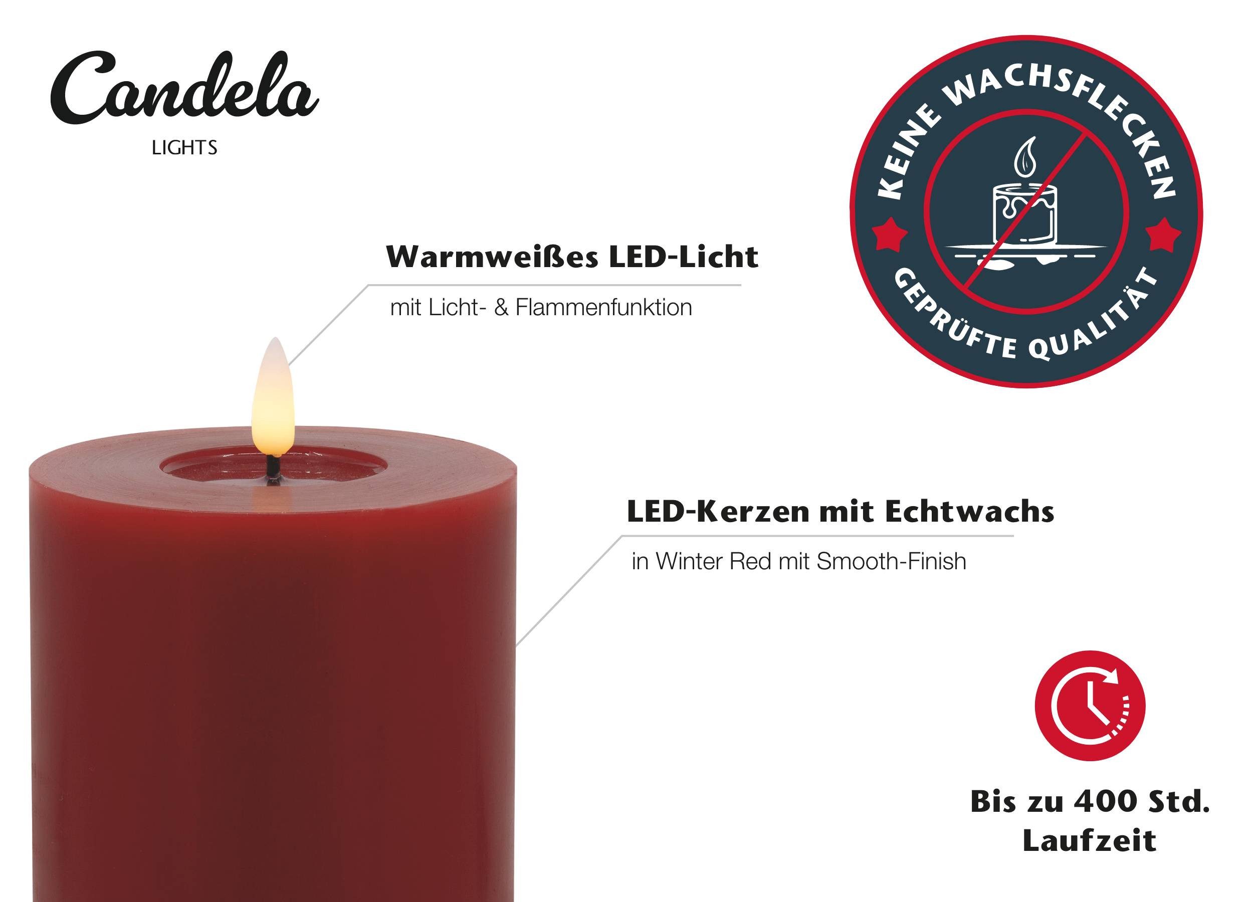 LC Home LED-Kerze Candela Lights LED Kerzen 4er Set Winter glatt Echtwachs (4-tlg) – Bild 3 von 5