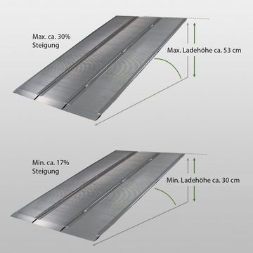 TRUTZHOLM Auffahrrampe DREIBREIT by TRUTZHOLM 3-fach Auffahrrampe klappbar 175cm Tragkraft (1-St), klappbar, stabil, massiv