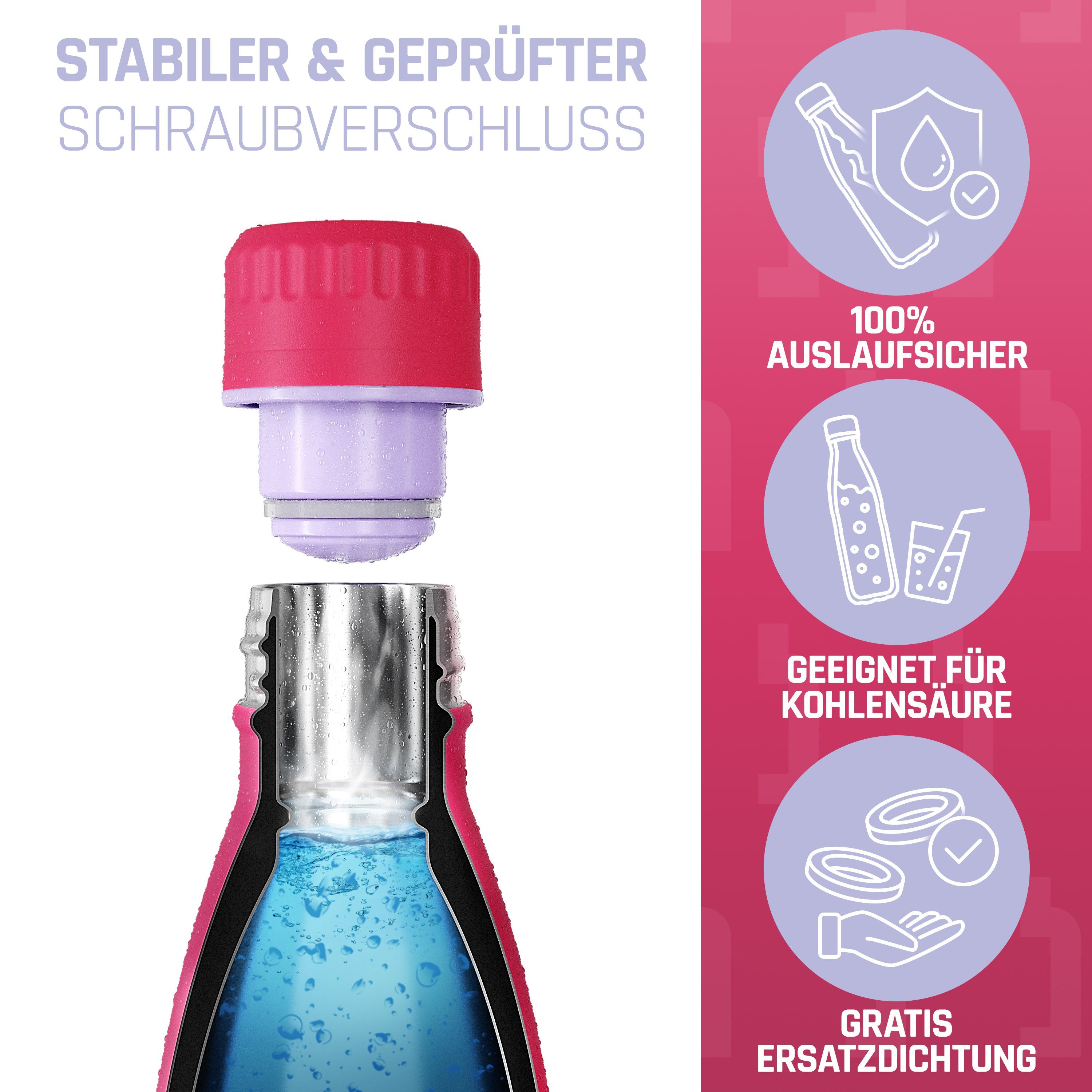 500ml Isolierflasche bruchfest Edelstahl, Pink TWEE+ Lavendelblau Trinkflasche doppelwandig, boddels auslaufsicher, aus - /