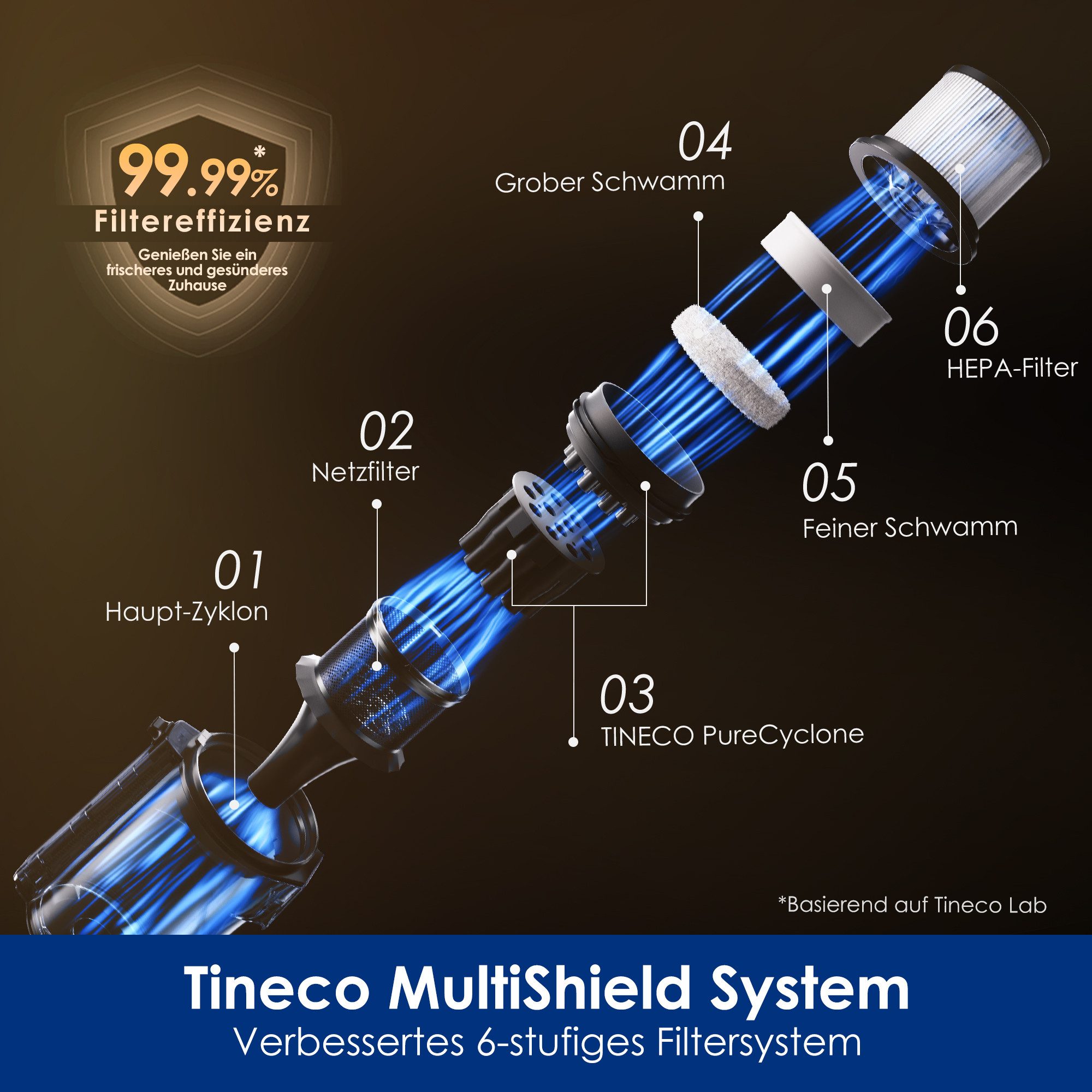 Tineco Akku-Stielstaubsauger Tineco PURE ONE A90S, Anti-Allergiker Filtersystem, Saugrohr knickbar, 650 W, beutellos, ZeroTangle Anti-Haar-Verwicklungsbürste, 3 – Bild 4 von 5