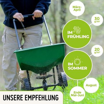 TerraUno Rasendünger Rasendünger Frühjahr-Sommer mit Sofort und Langzeitwirkung