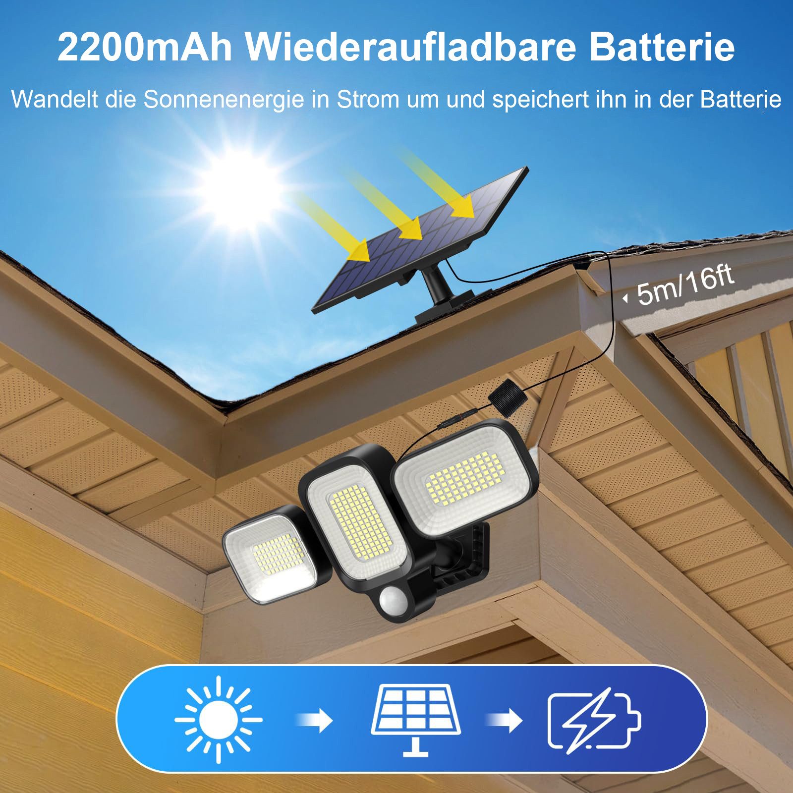 Jibenhome LED Solarleuchte 225 LED-Solarleuchten,IP65 Solar-Wandleuchte,3 K günstig online kaufen