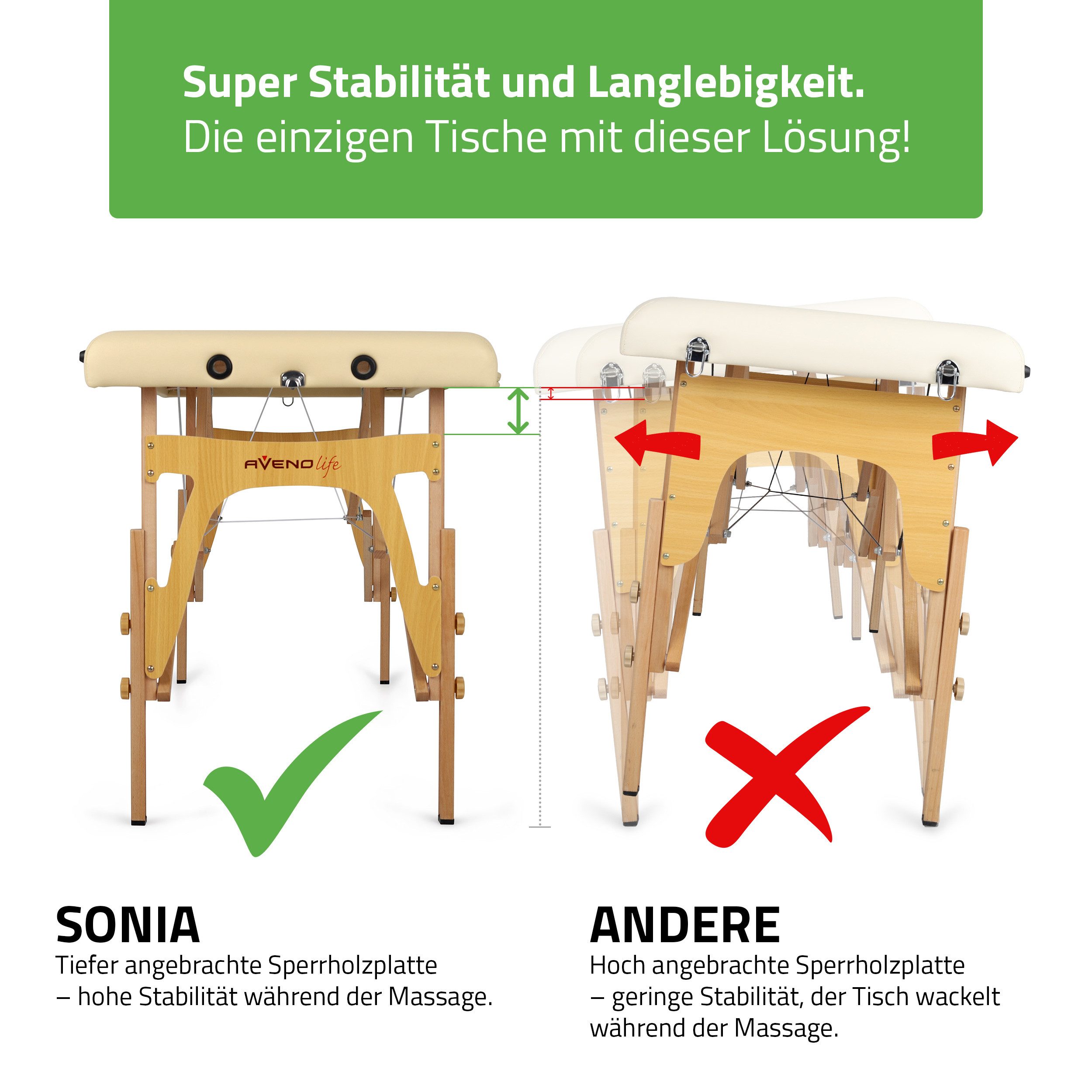 Habys Massageliege Sonia 2 Zonen Massagetisch Klappbar, Kosmetikliege Ultralight