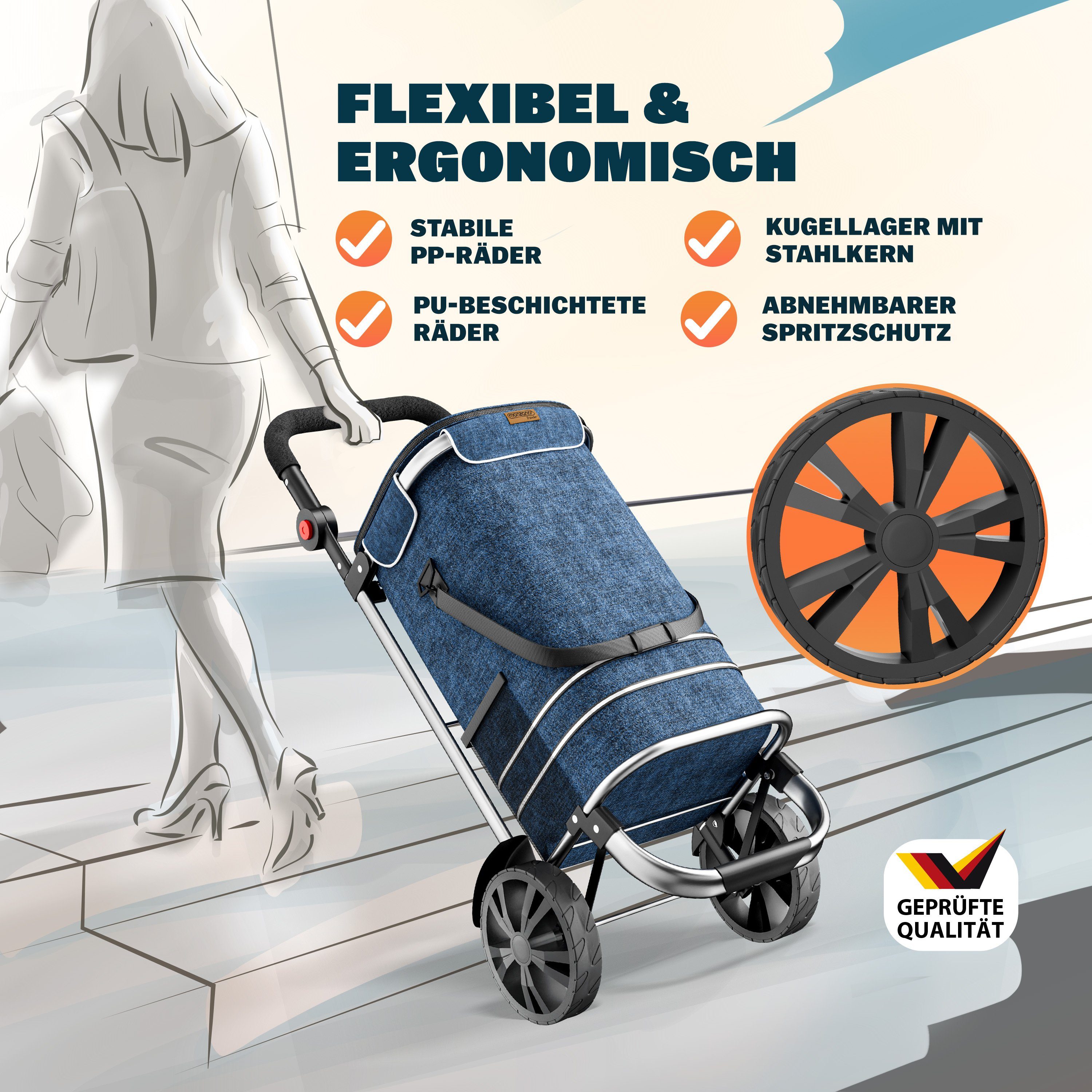 monzana Einkaufstrolley, abnehmbare Tasche