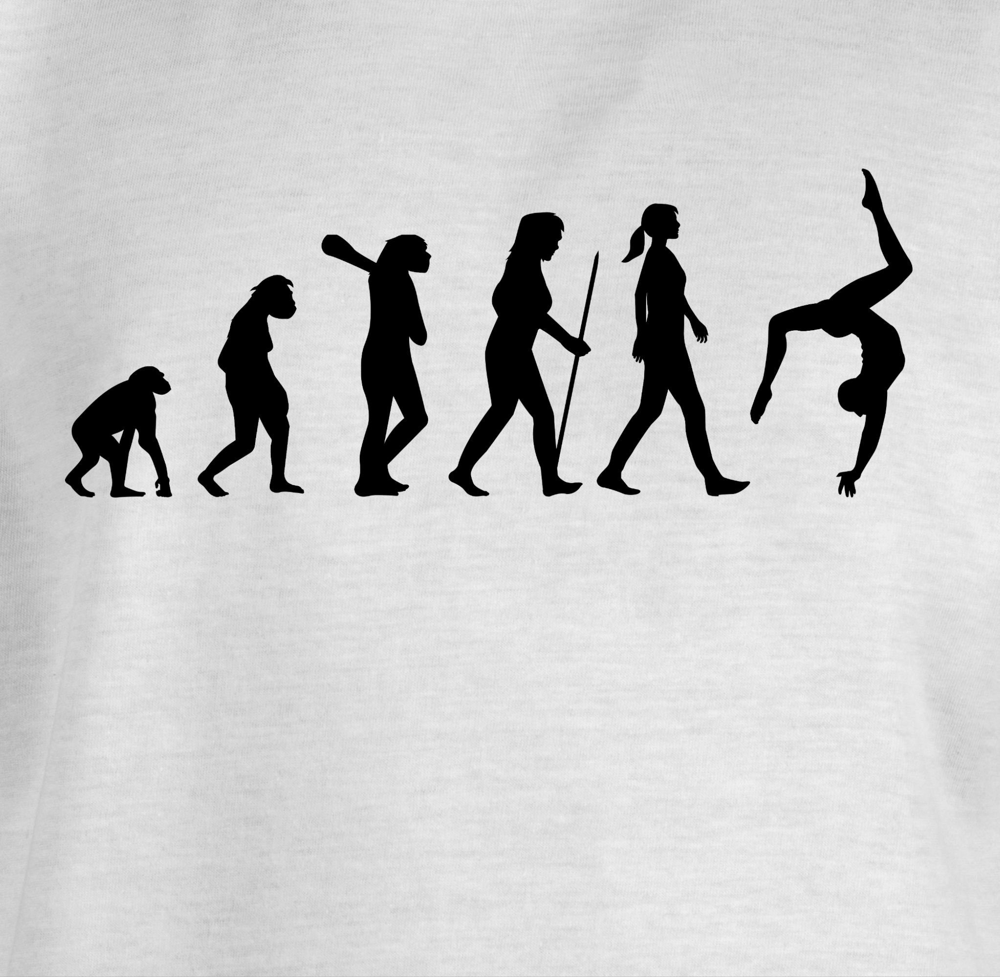 Kinder Kids (Gr. 92 -146) Shirtracer T-Shirt Evolution Turnen - Evolution Kinder - Mädchen Kinder T-Shirt Entwicklung Geschichte