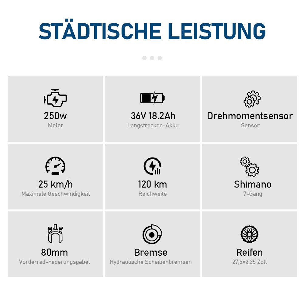 Onesport E-Bike Cityrad OT05 e bike für herren 28 zoll 18.2AH 36V 655WH damen 120km, 7 Gang SHIMANO, Heckmotor, 655,2 Wh, e bike für damen herren 28 zoll Cityrad 7 Gang Shimano hydraulischen