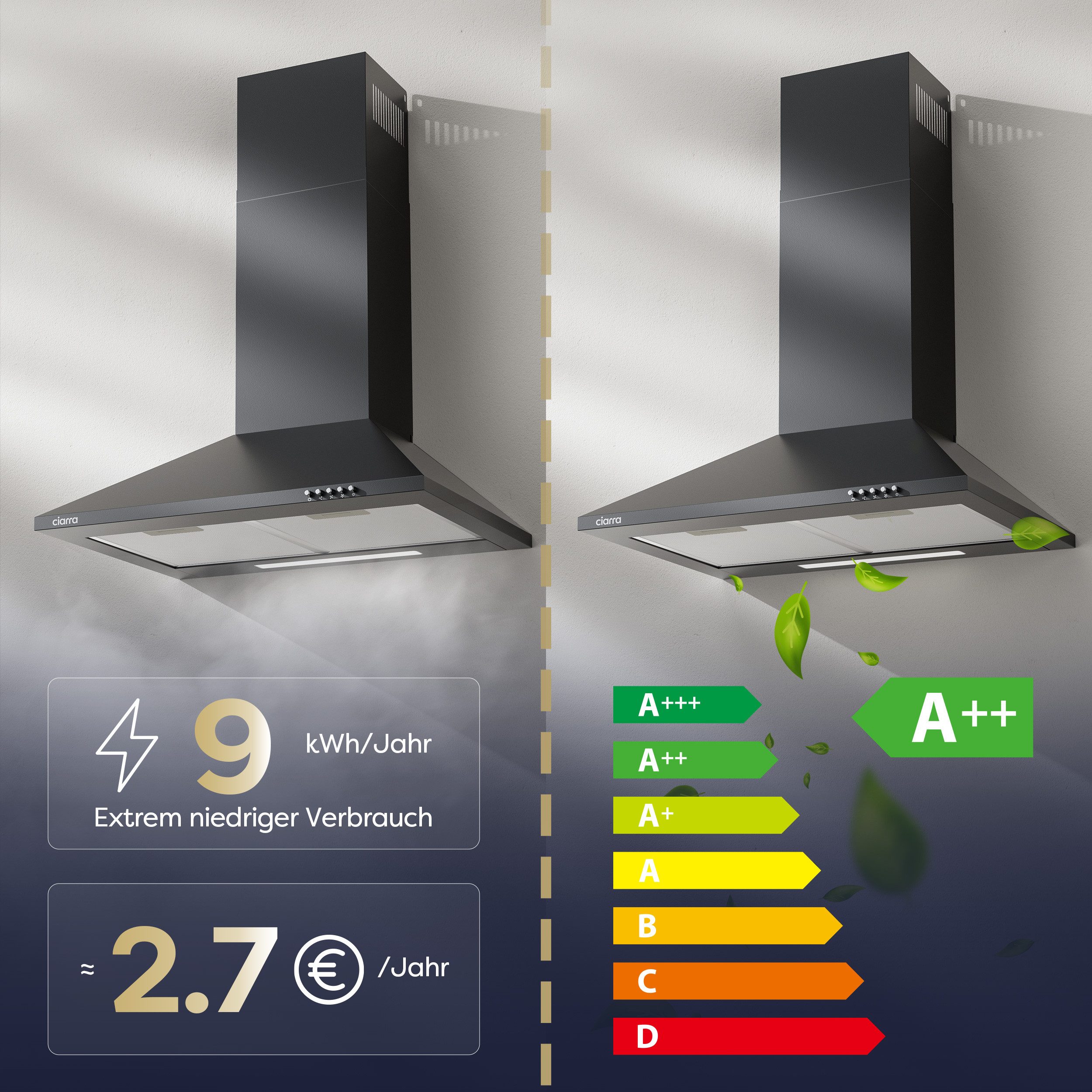 CIARRA Wandhaube 60 cm & 90 cm Dunstabzugshaube A++ 406 m³/h Umluft & Abluft 3 Stufen Serie CBCB6201 Dunstabzugshaube 60 cm 404 m³/h A++ Umluft & Abluft 3 Stufe – Bild 3 von 5