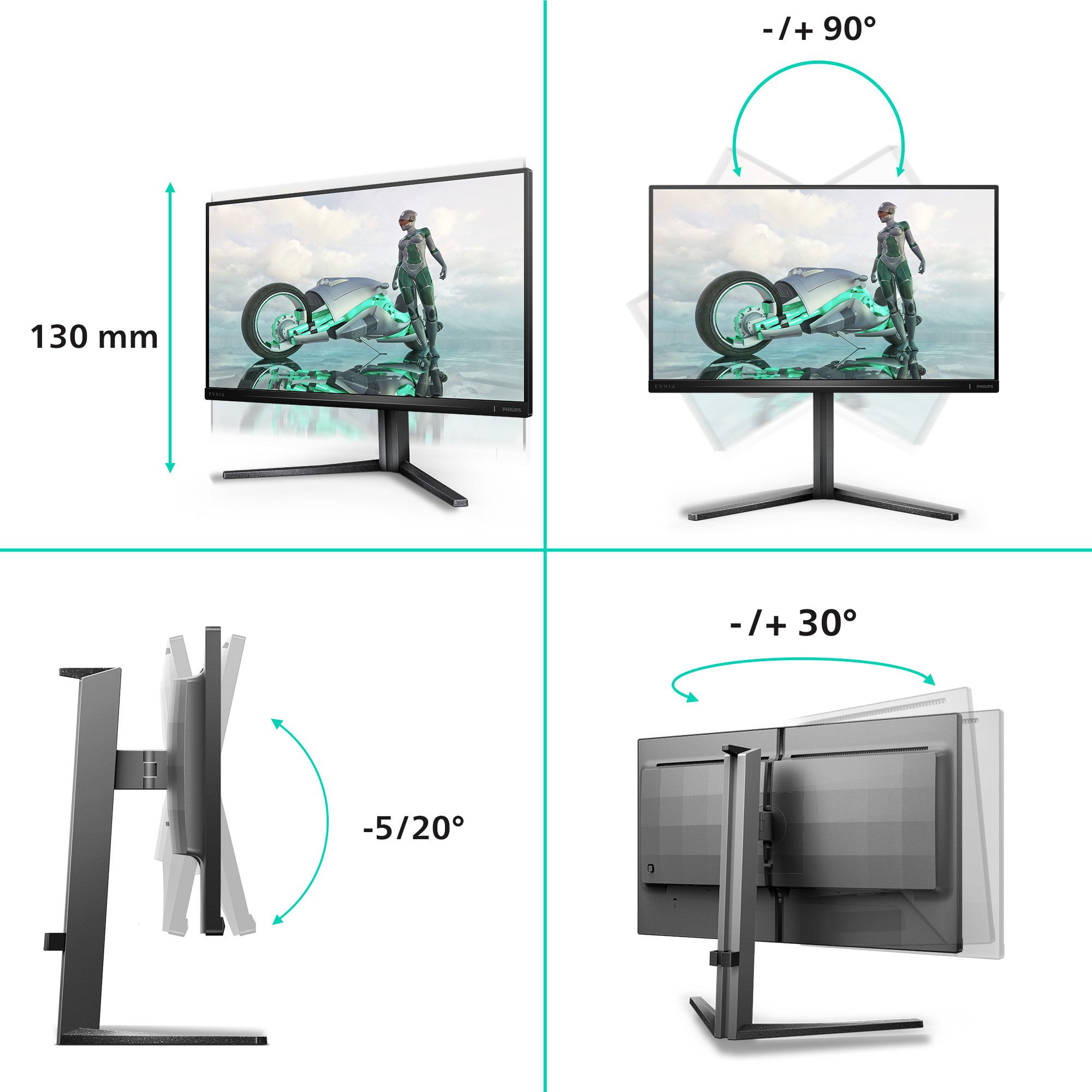 Philips 25M2N3200U 00 (25M2N3200U/00) TFT-Monitor (1920 x 1080 px, Full HD, 1 ms Reaktionszeit, 240 Hz, Fast IPS, Adaptive-Sync, G-SYNC, HDCP, HDR, Pivot, Höhenverstellbar)