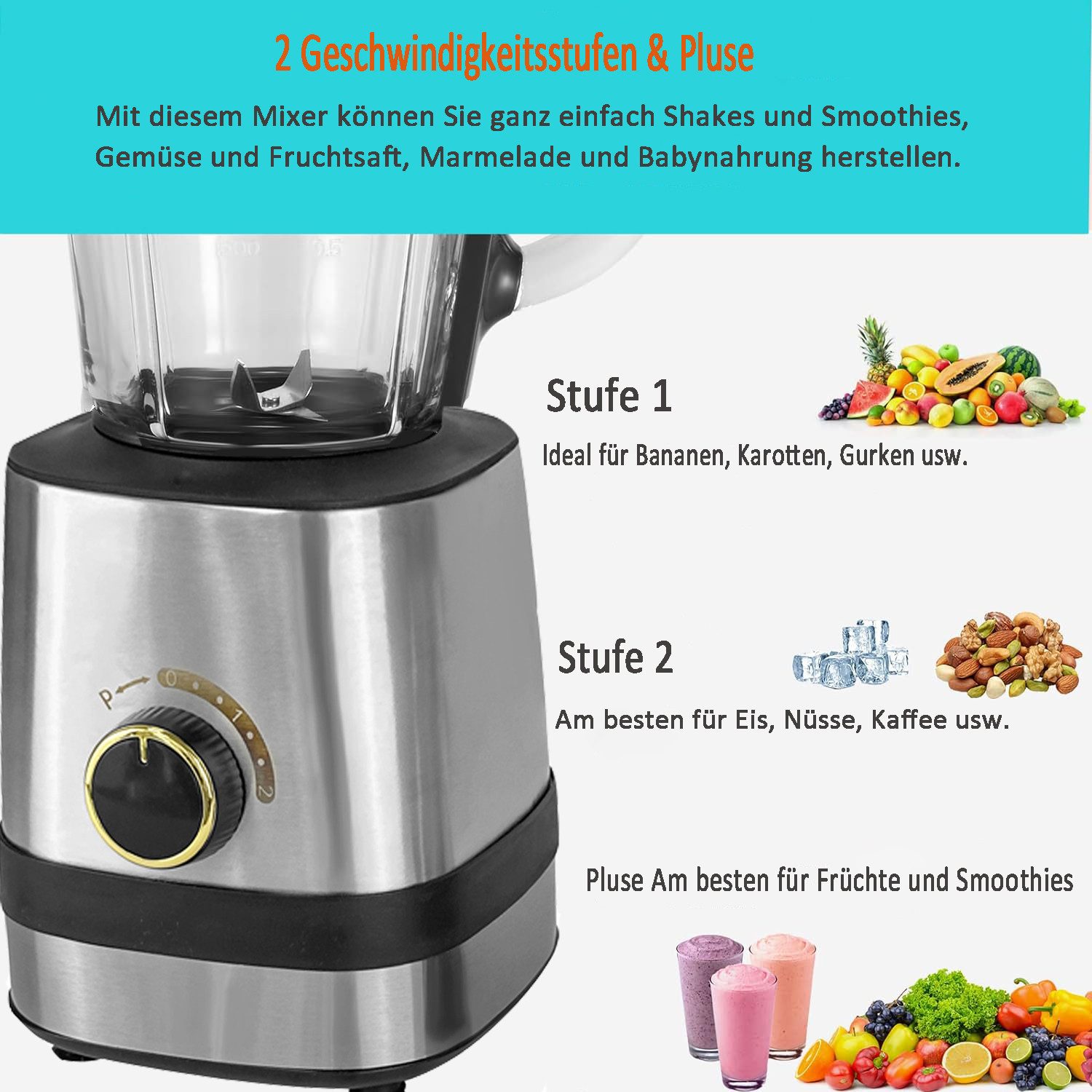 Forrlite Standmixer 3-in-1 Standmixer Mixer Smoothie Maker mit 1,5 L Mixbehälter, 600 W, Standmixer Hochleistungsmixer mit 6 Klingen