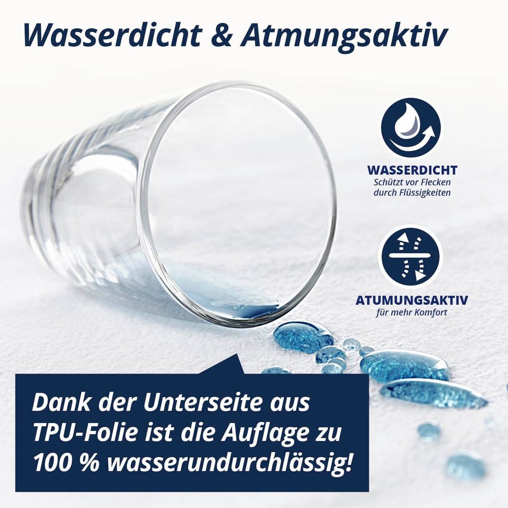 Matratzenschoner Wasserundurchlässige Matratzenauflage Lumaland