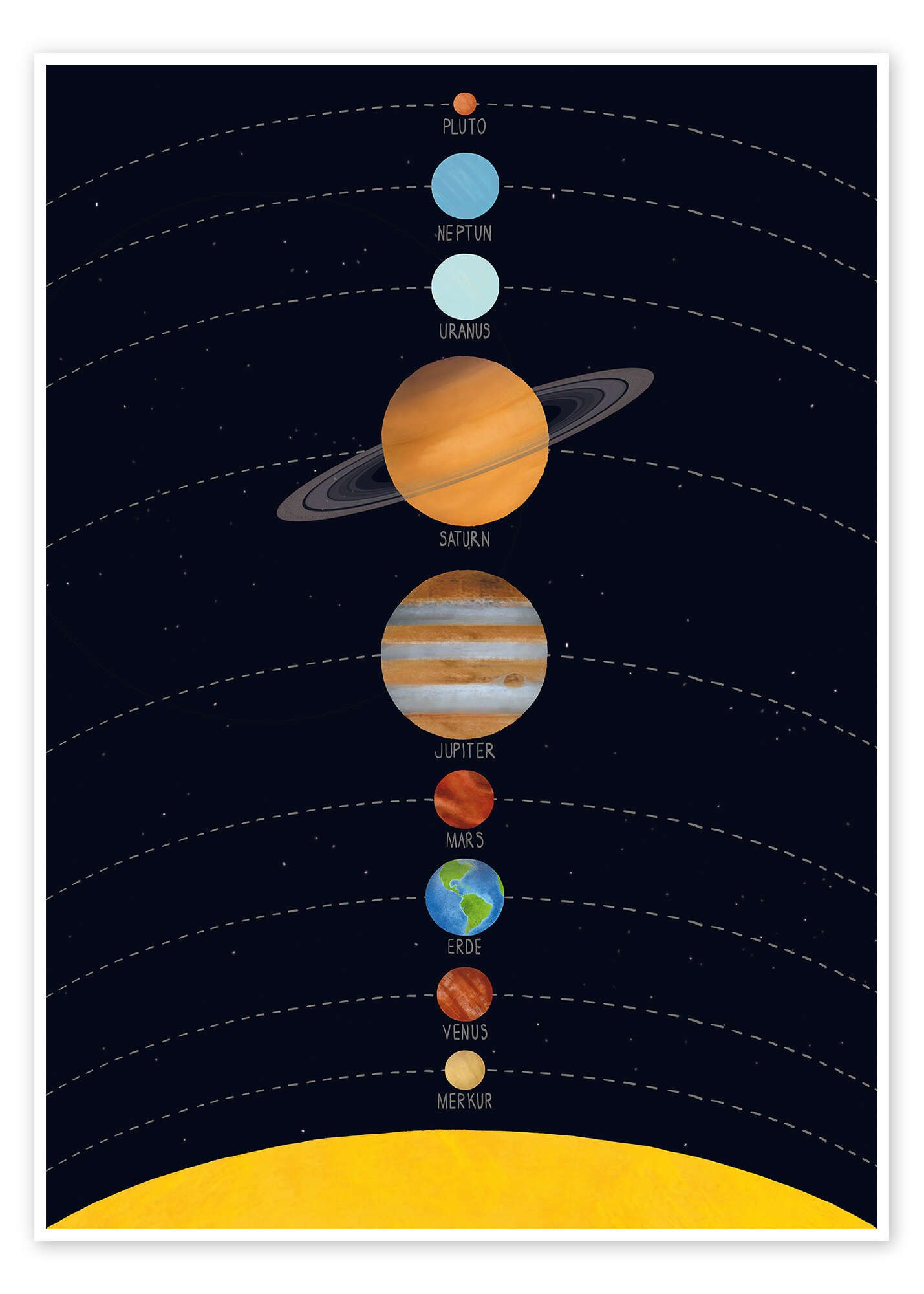 Poster coico