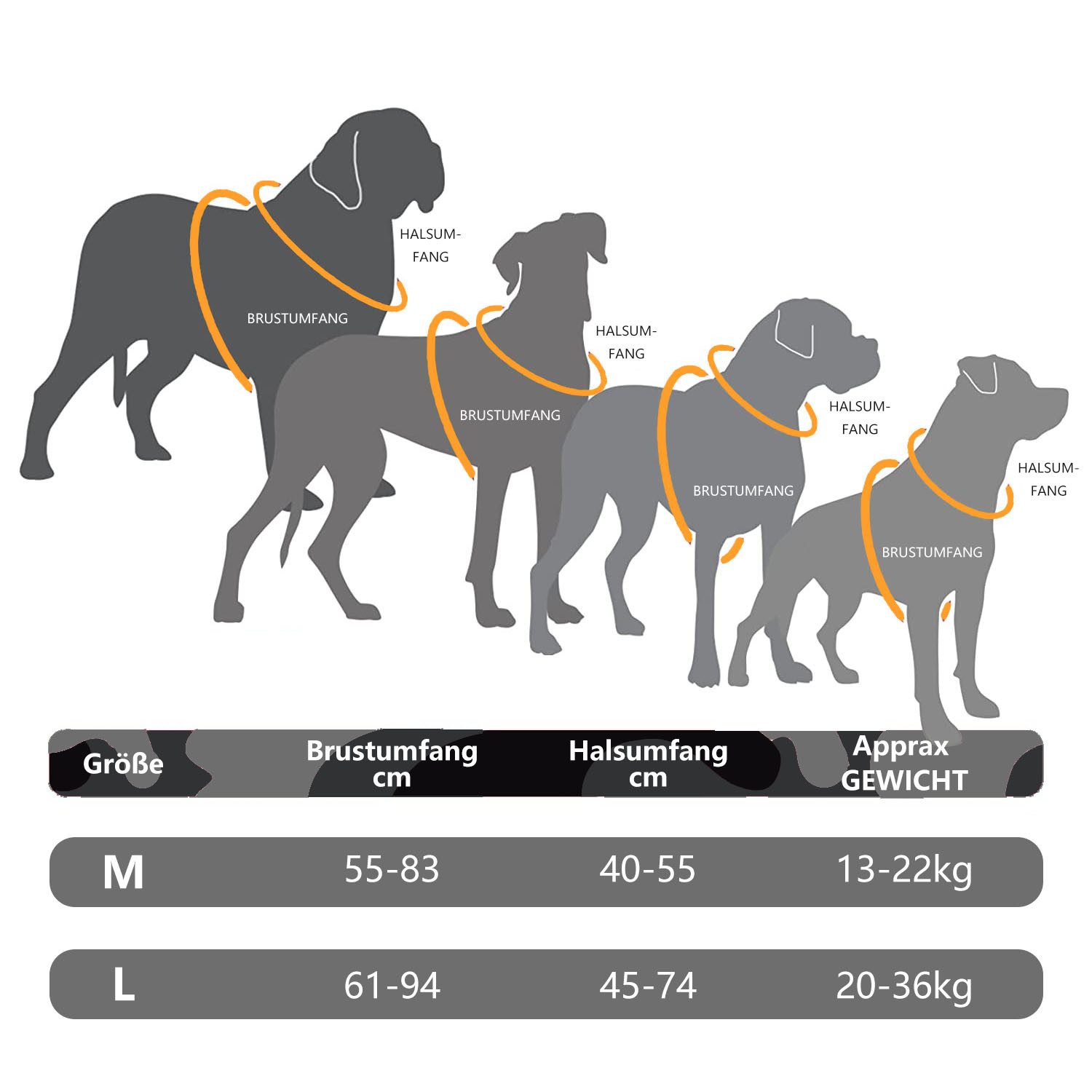SURFOU Hunde-Geschirr Hundegeschirr Mittelgroße Hunde Dog günstig online kaufen