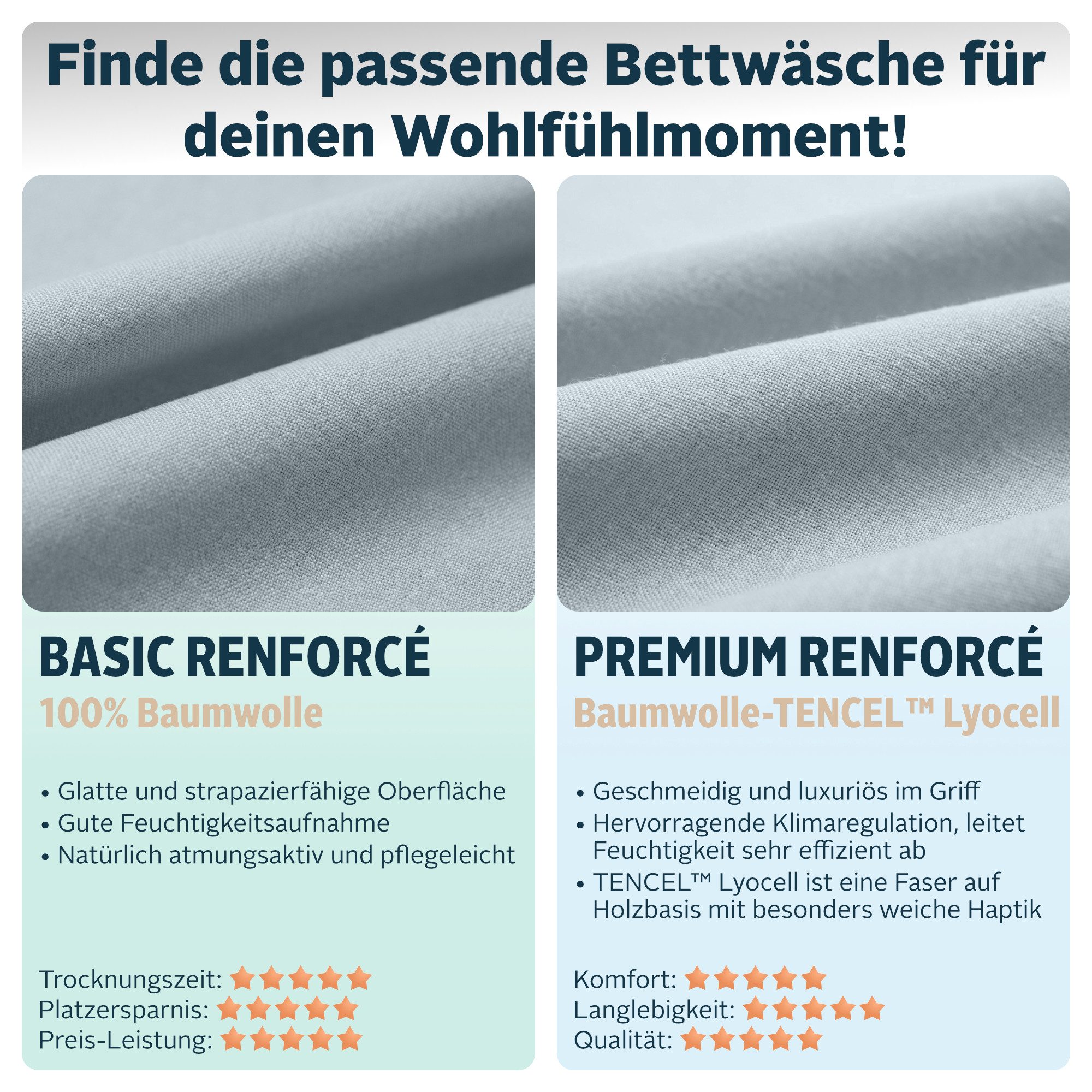 OTTO home Wendebettwäsche Alba in Gr. 135x200 oder 155x220 cm, Renforcé-Tencel™ Lyocell, 2 teilig, Bettwäsche mit Wendeoptik, in verschiedenen Qualitäten, Baumw – Bild 4 von 5