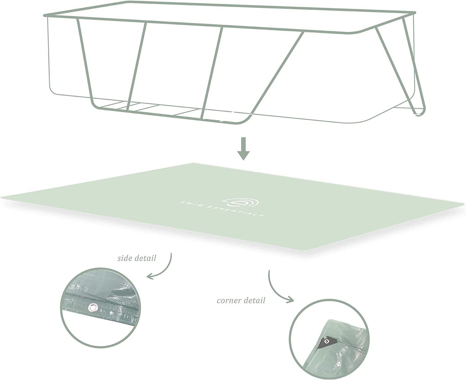 Swim Essentials Pool-Abdeckplane Swim Essentials Rechteckige Pool Bodenplane grün, 260 x 160 cm