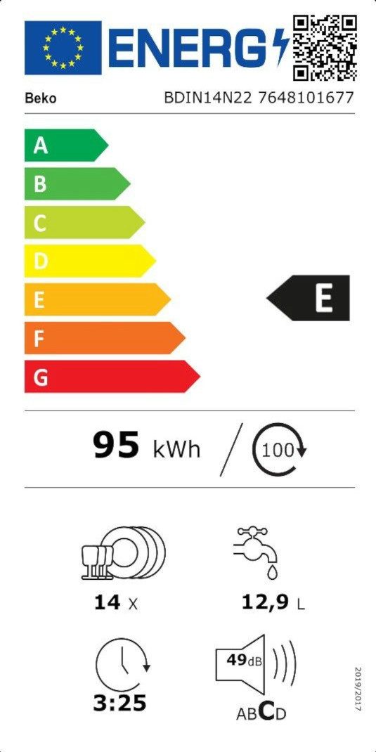 Energieeffizienzklasse: 