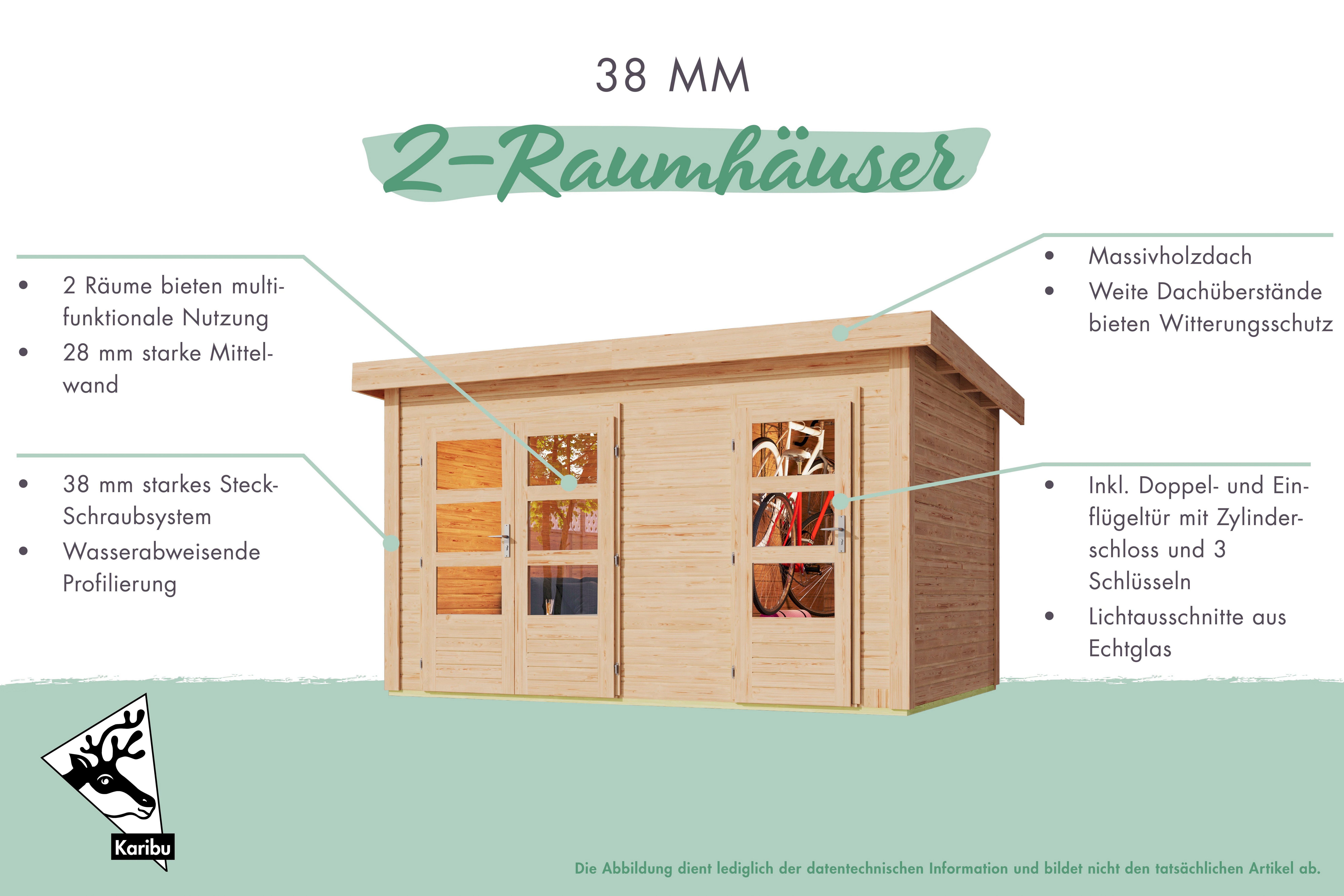 Karibu Gartenhaus Schönbuch 1, BxT: 398x273 cm