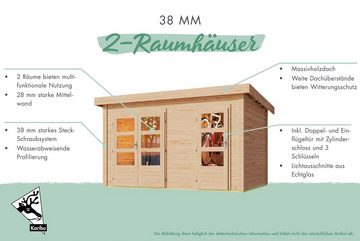 Karibu Gartenhaus Prenzlau, BxT: 398x273 cm