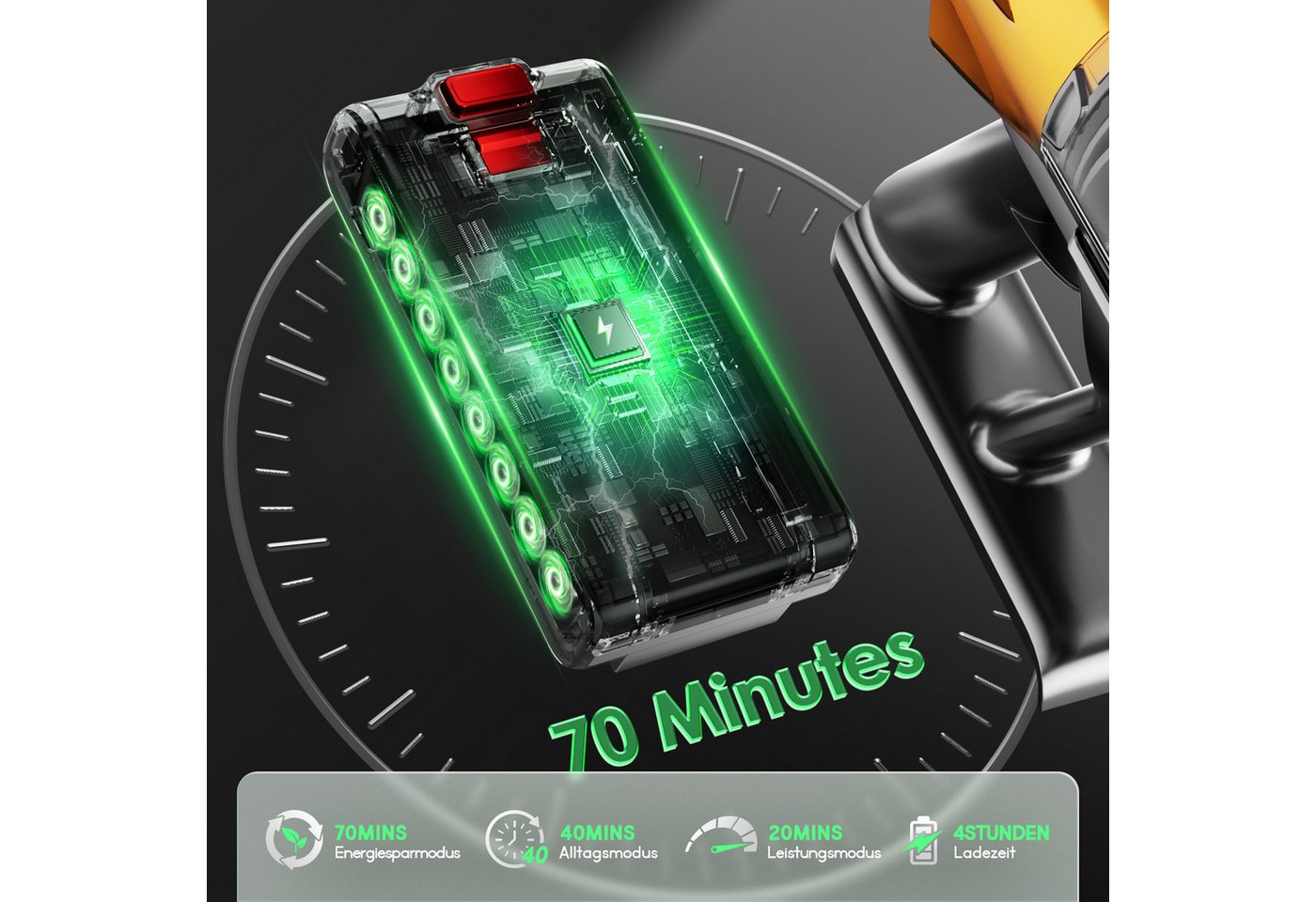 Hiazurm Akku-Hand-und Stielstaubsauger Akku Staubsauger,85000Pa/2.8L/70min OLED-Display Staubsauger Kabellos, 3 Stufen Bürstenloser Motor Stabstaubsauger Grüne Schmutz-Erkennung, Akkusauger für Tierhaare, Teppich & Auto