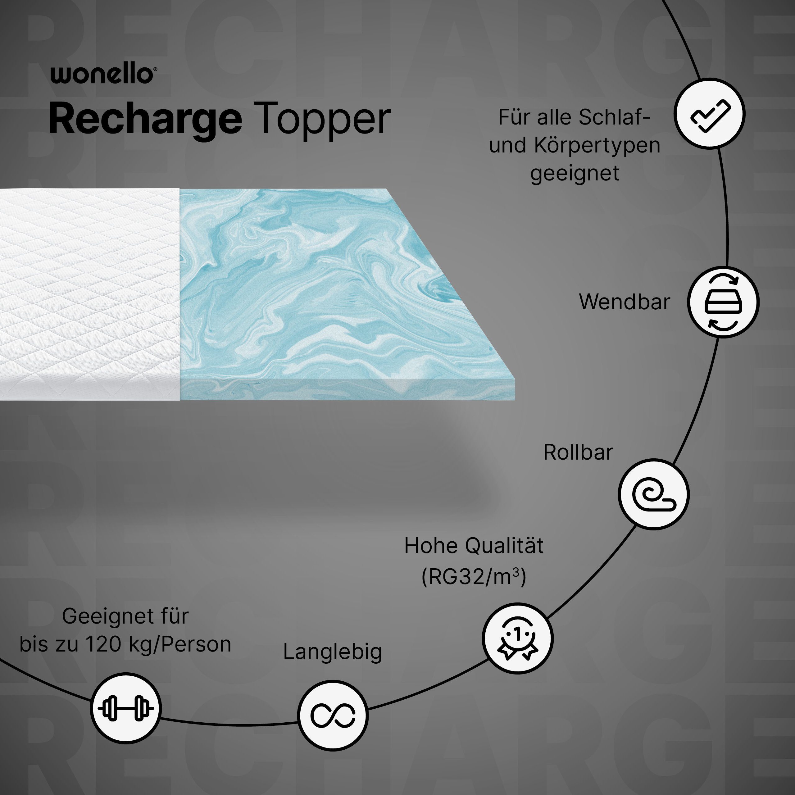 druckentlastender GEL), 160x200cm, Matratzentopper RECHARGE, (Made Topper waschbar Gelschaum, hoch, 6 wonello, 60°C in Germany, bei cm