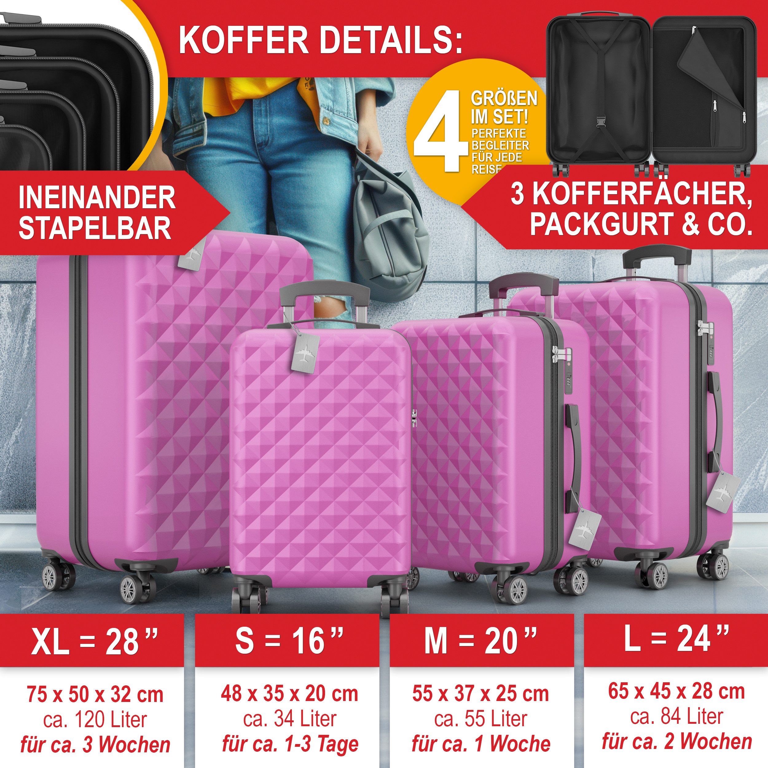 Onbest Kofferset 4er Hartschalen Trolley PREMIUM günstig online kaufen