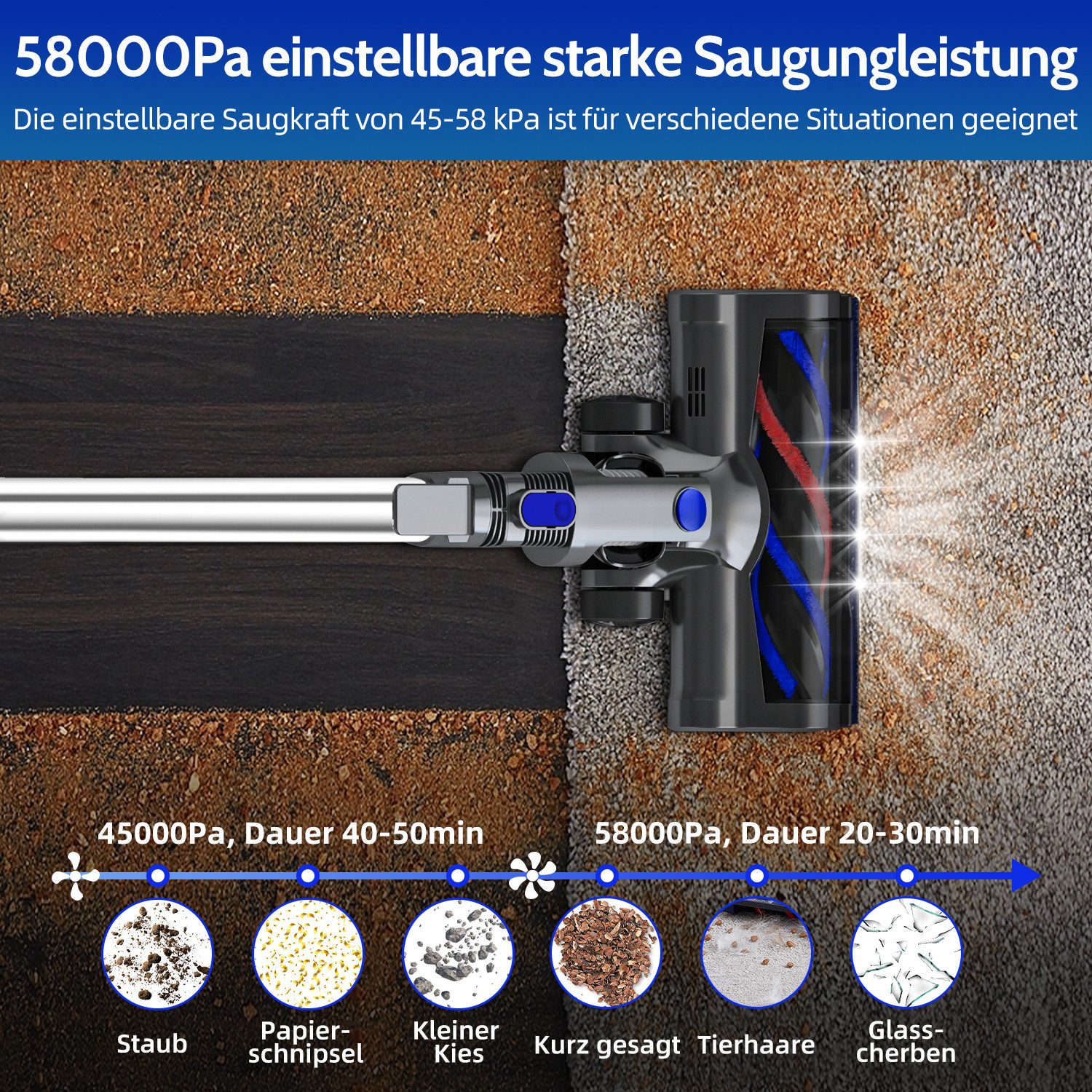 Homimaster Akku-Hand-und Stielstaubsauger Akku Staubsauger,58000Pa Saugleistung, HEPA*4, handstaubsauger mit akku, Staubsauger mit 2600mAh Langzeitakku, Bis zu 50 Min Laufzeit, 1.6L Staubbehälter, Kabelloser Staubsauger für Tierhaare, Teppich und Hartböden