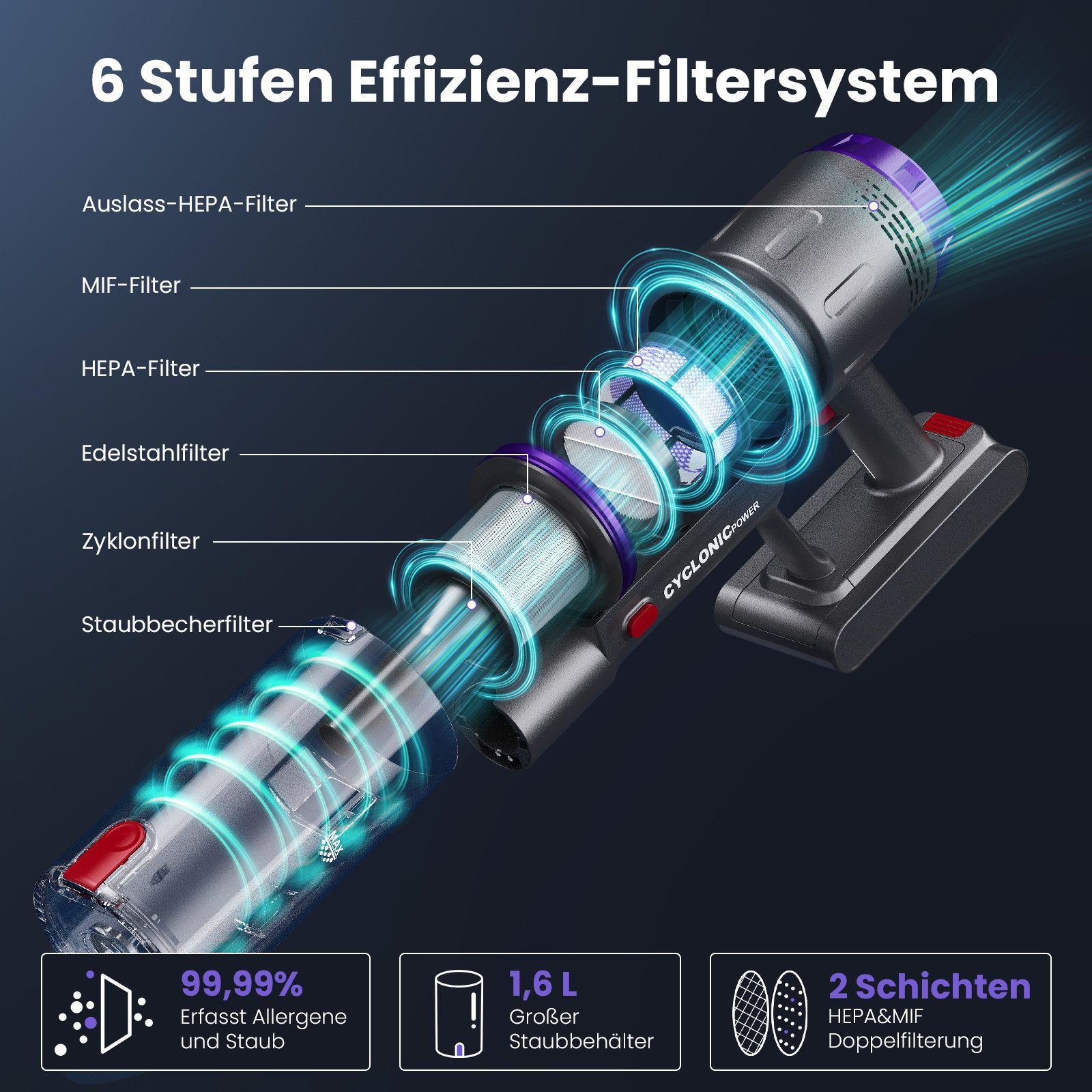 Circlio Akku-Hand-und Stielstaubsauger 58000Pa Akku Staubsauger 600W/75Min/1,6L Staubsauger Kabellos, 600 W, beutellos, Selbststehendes Design,Staubsauger für Tierhaare,Teppich und Hartboden
