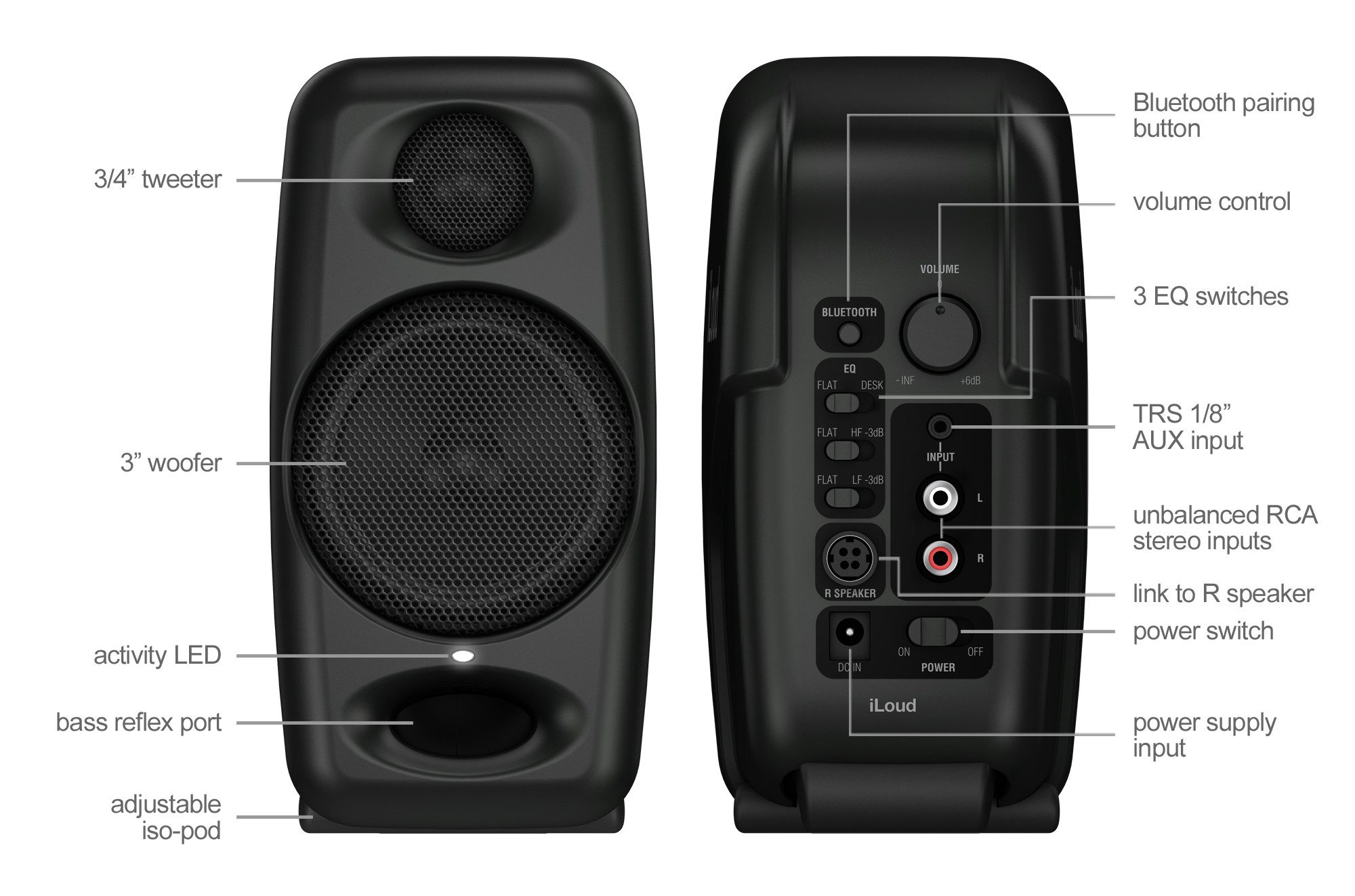 IK Multimedia IK Multimedia iLoud Micro Monitor black HiFi-Kopfhörer